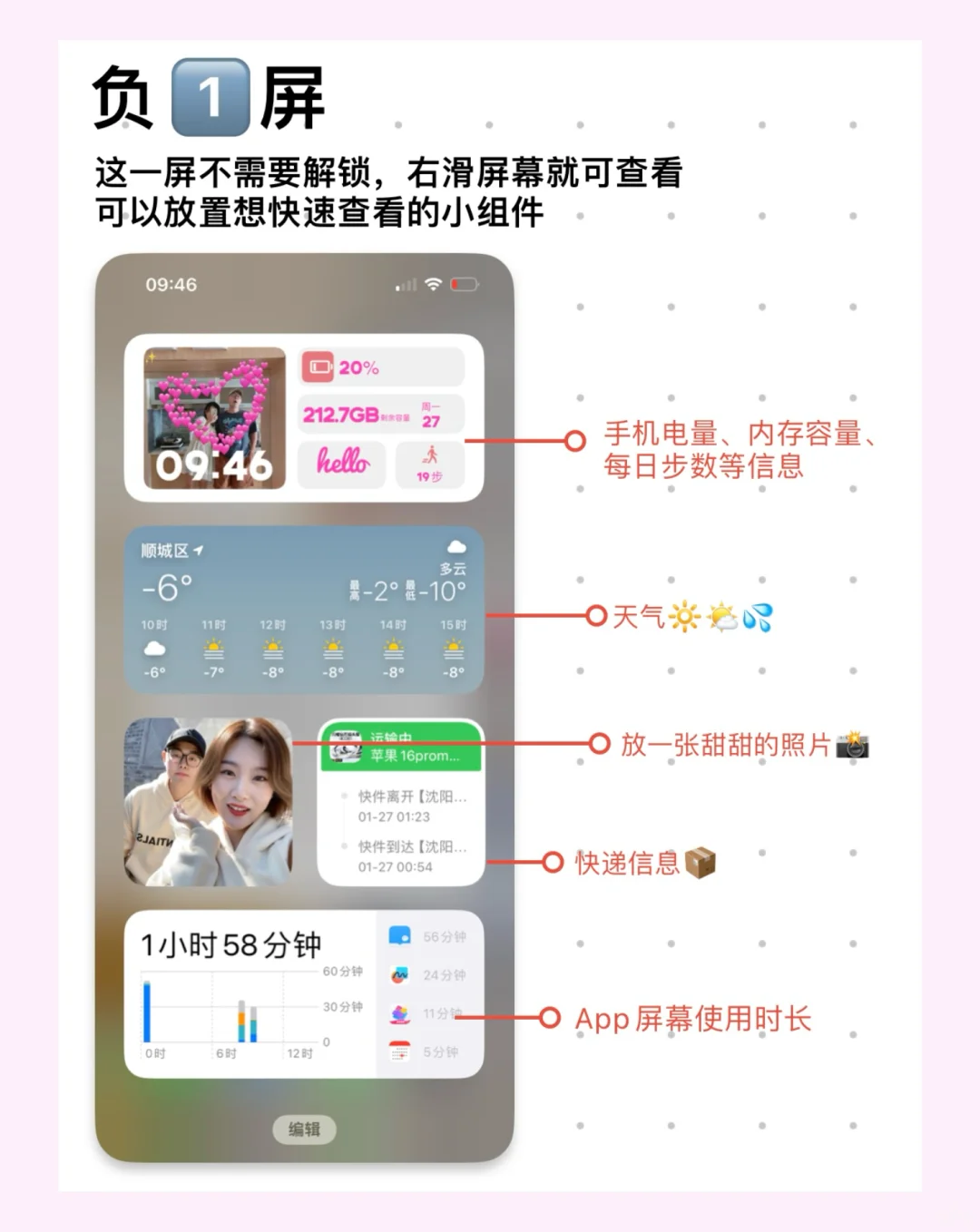 鼓捣了一下午的桌面布局,太喜欢啦🥰