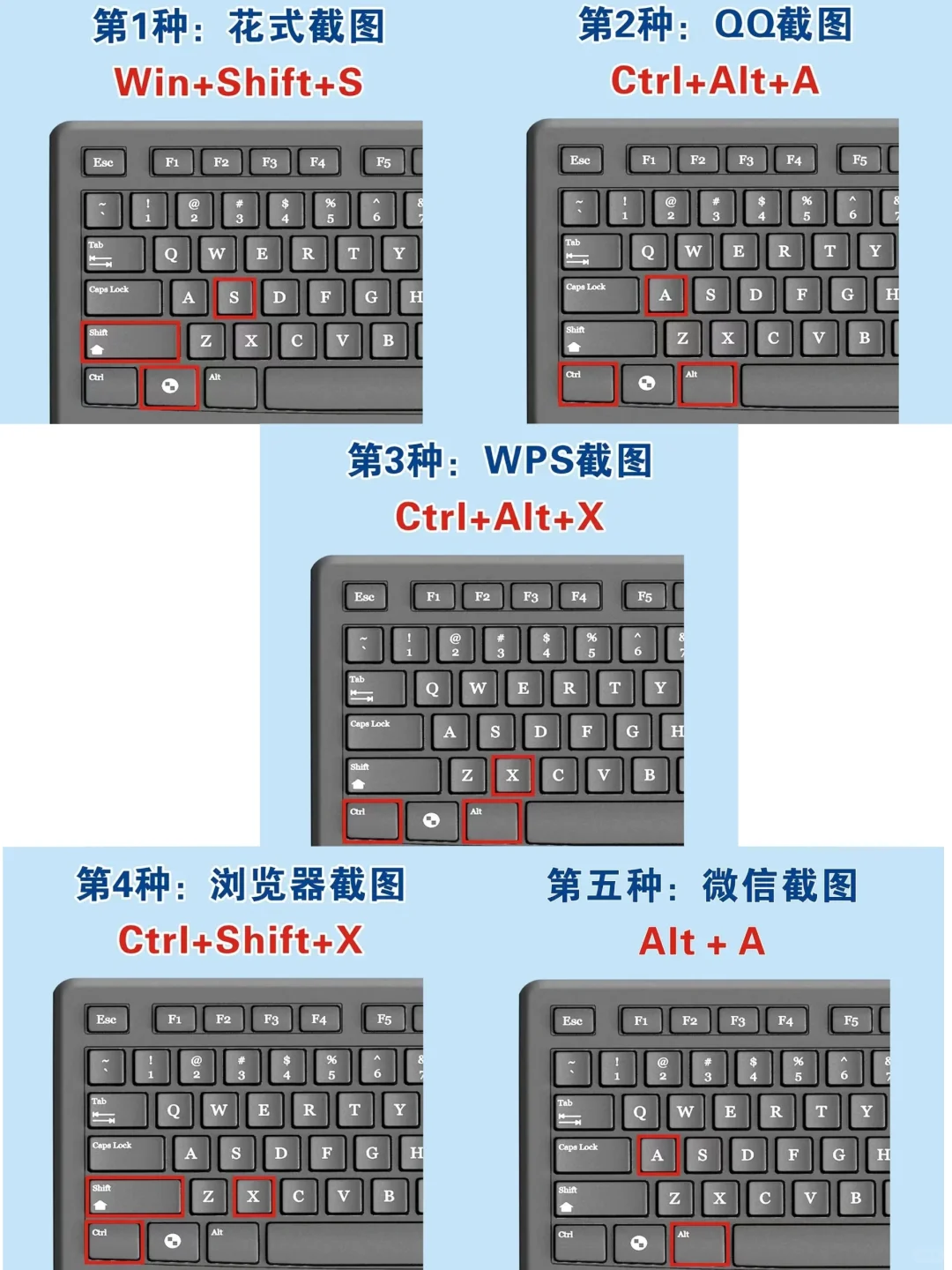 电脑截图快捷键