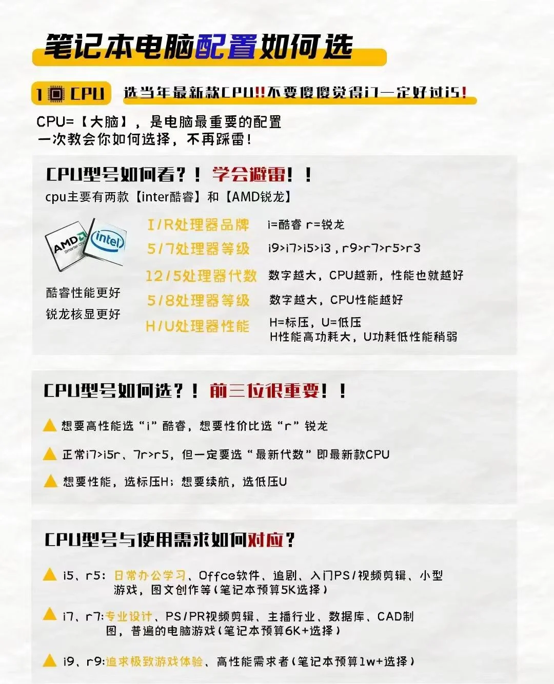 发现无限可能 小红薯电脑精选