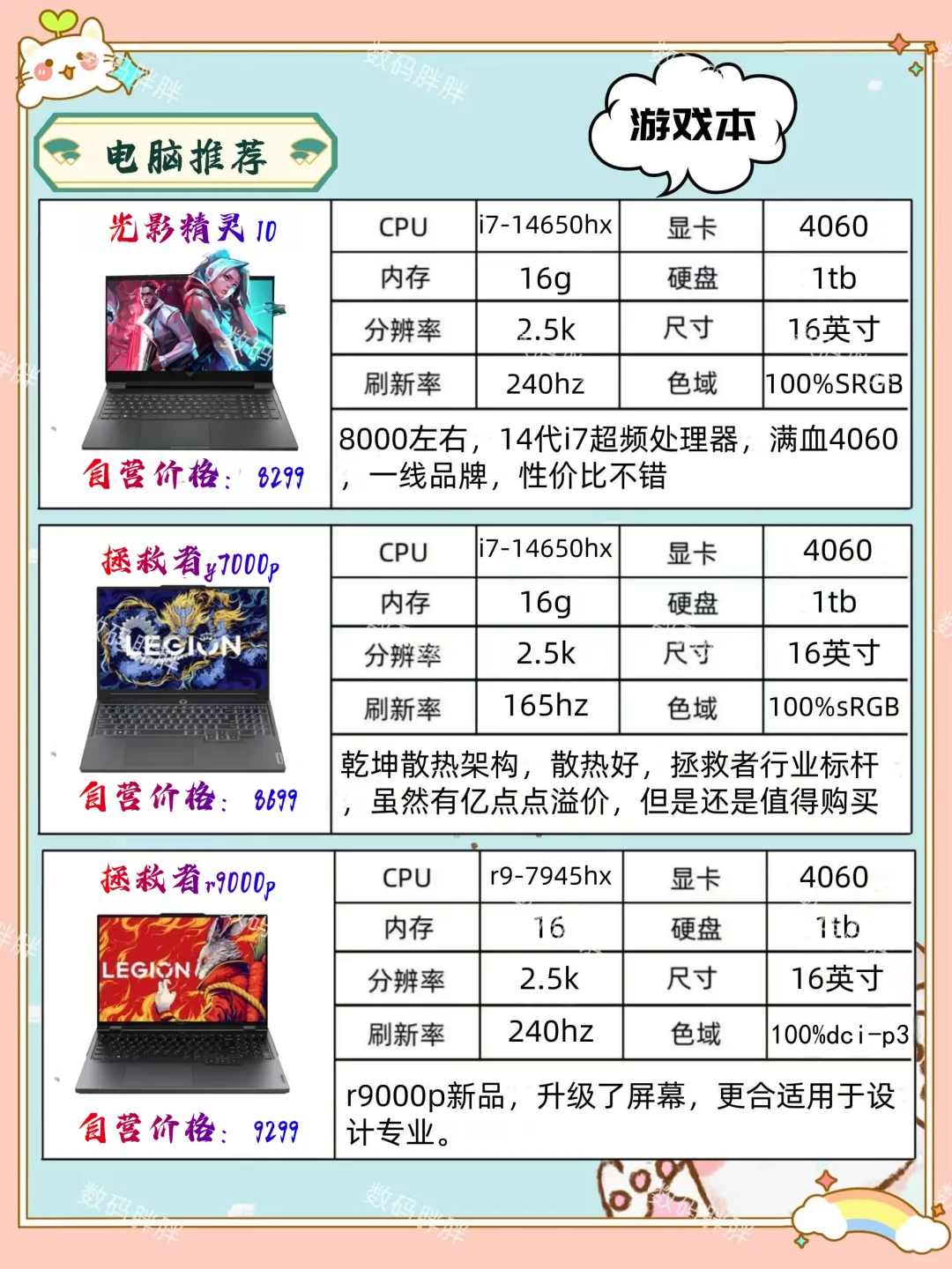 动画专业笔记本电脑推荐