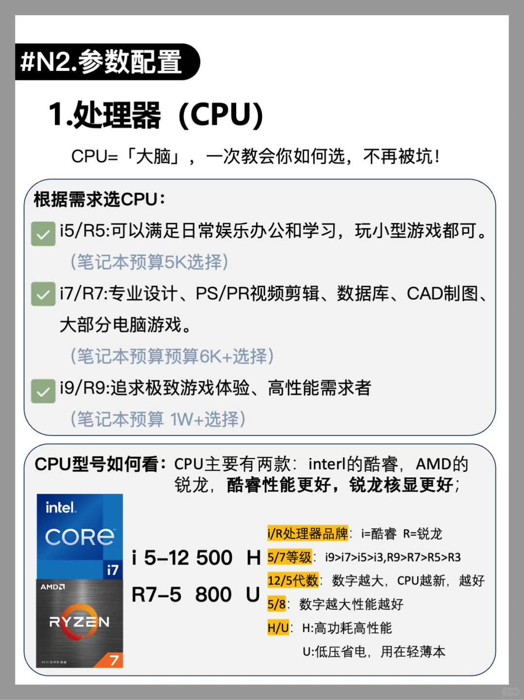 一篇就够❗️笔记本电脑选购指南，拒绝踩坑❌