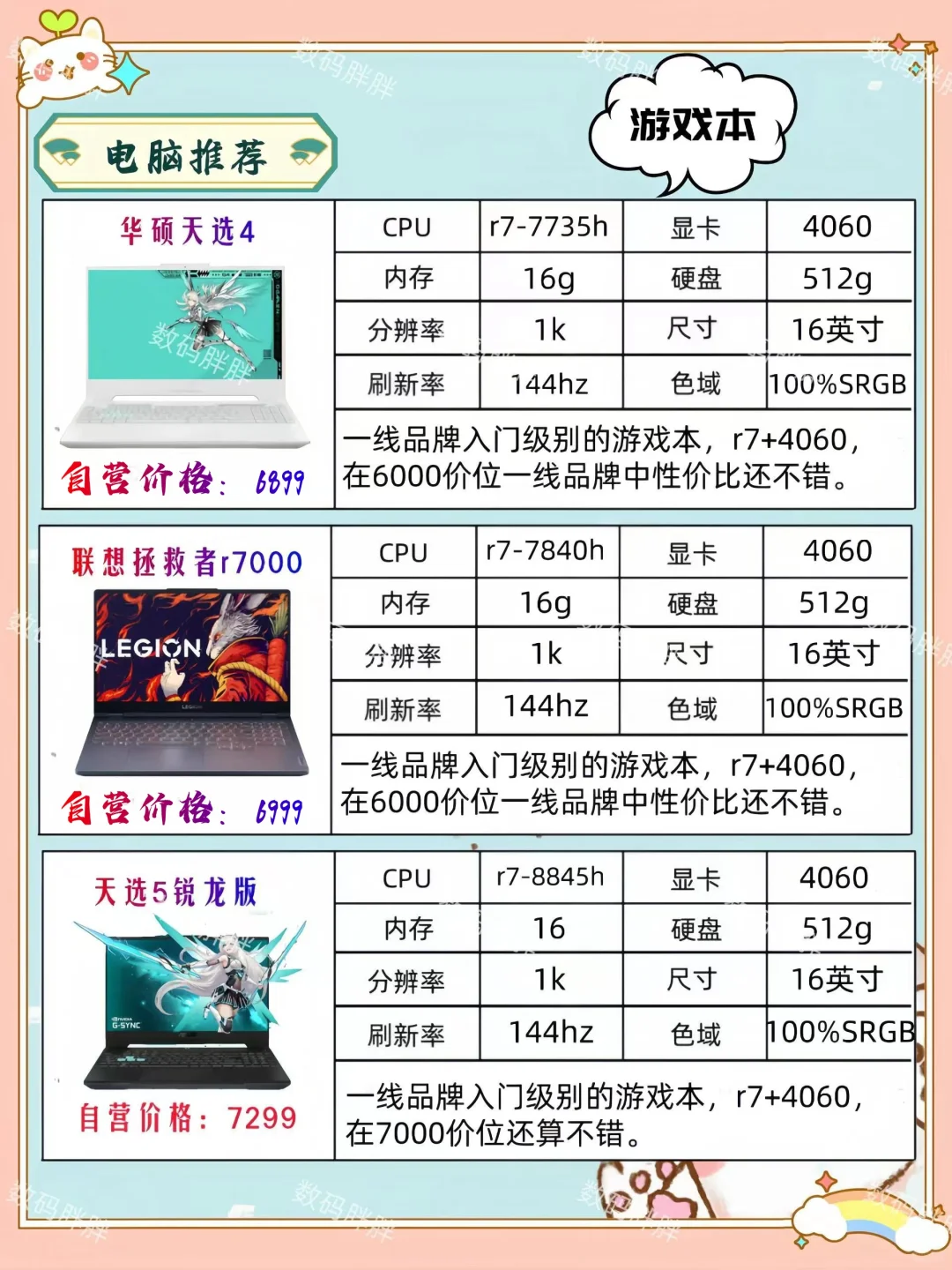 动画专业笔记本电脑推荐