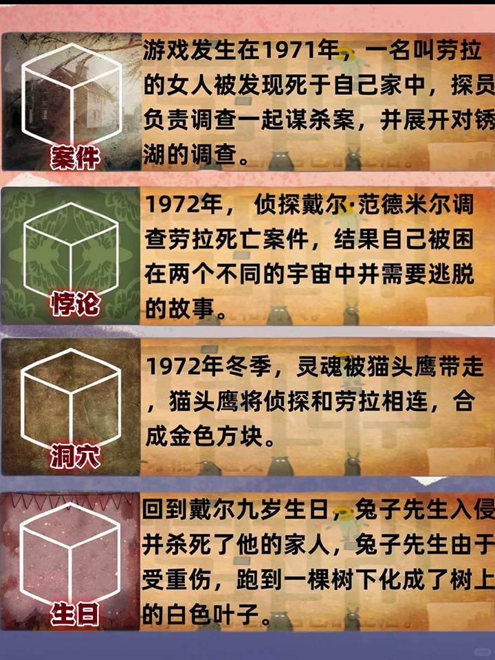 锈湖全系列🎮苹果iPad版免费分享🔥