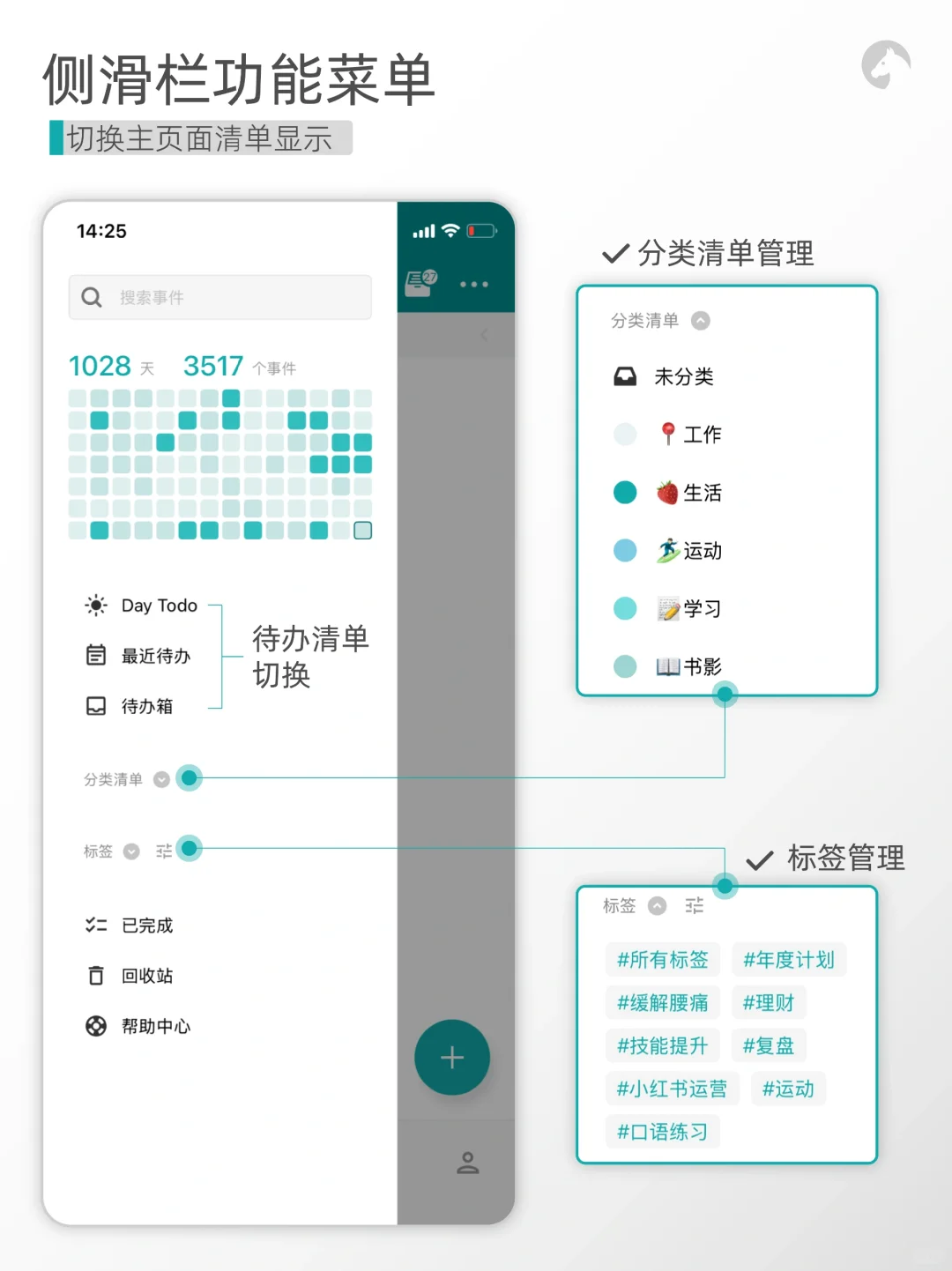 🔵Todo清单|高效使用指南,快来使用吧‼️