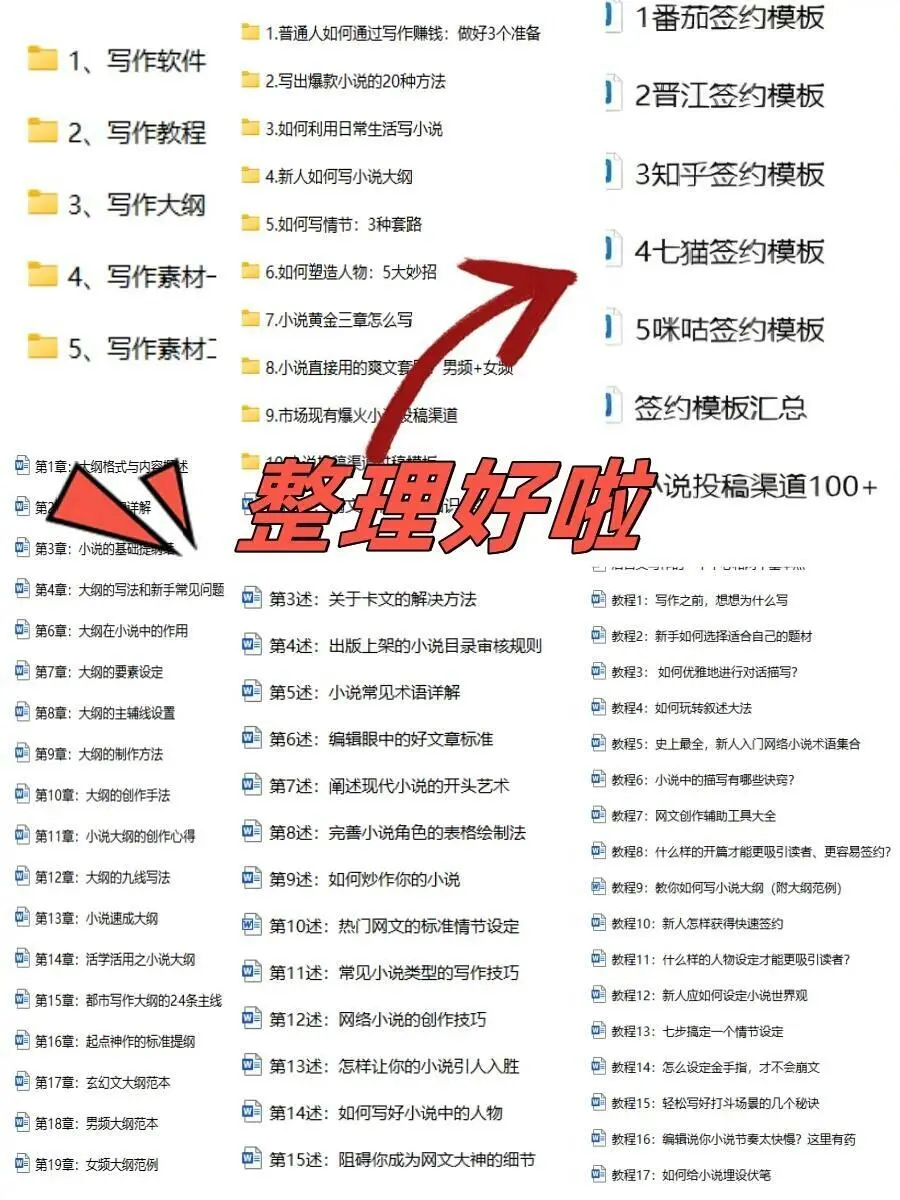 新人写小说必备软件，让你少走弯路！