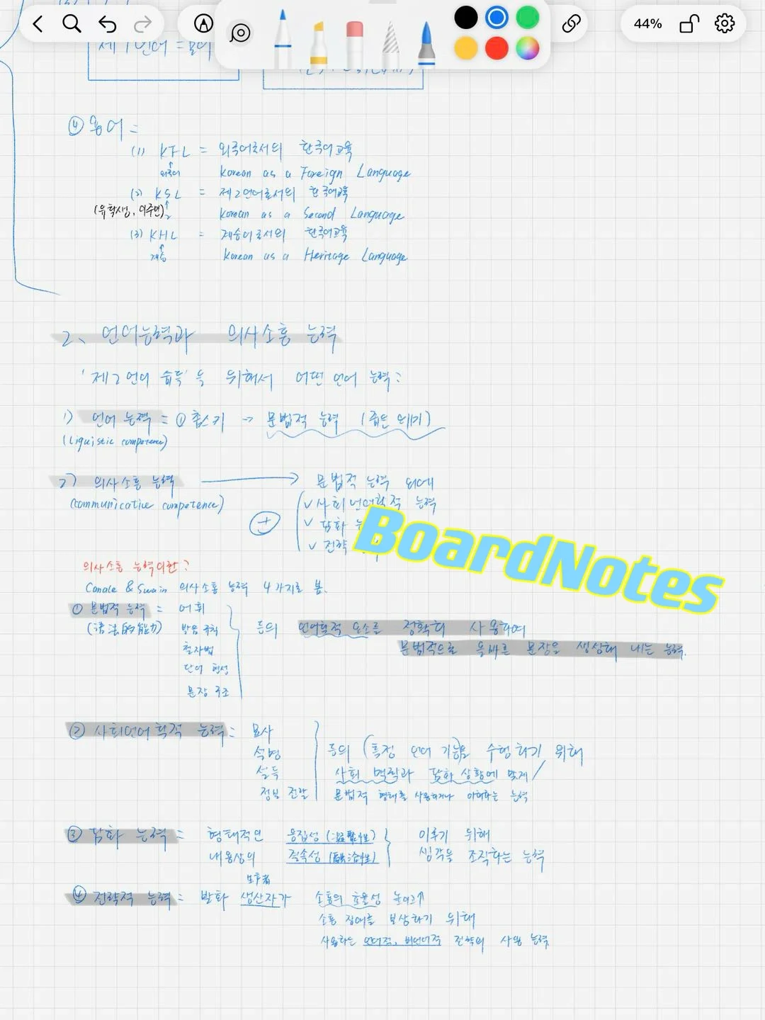 ✏️IPAD四款笔记app真实感受💕✨