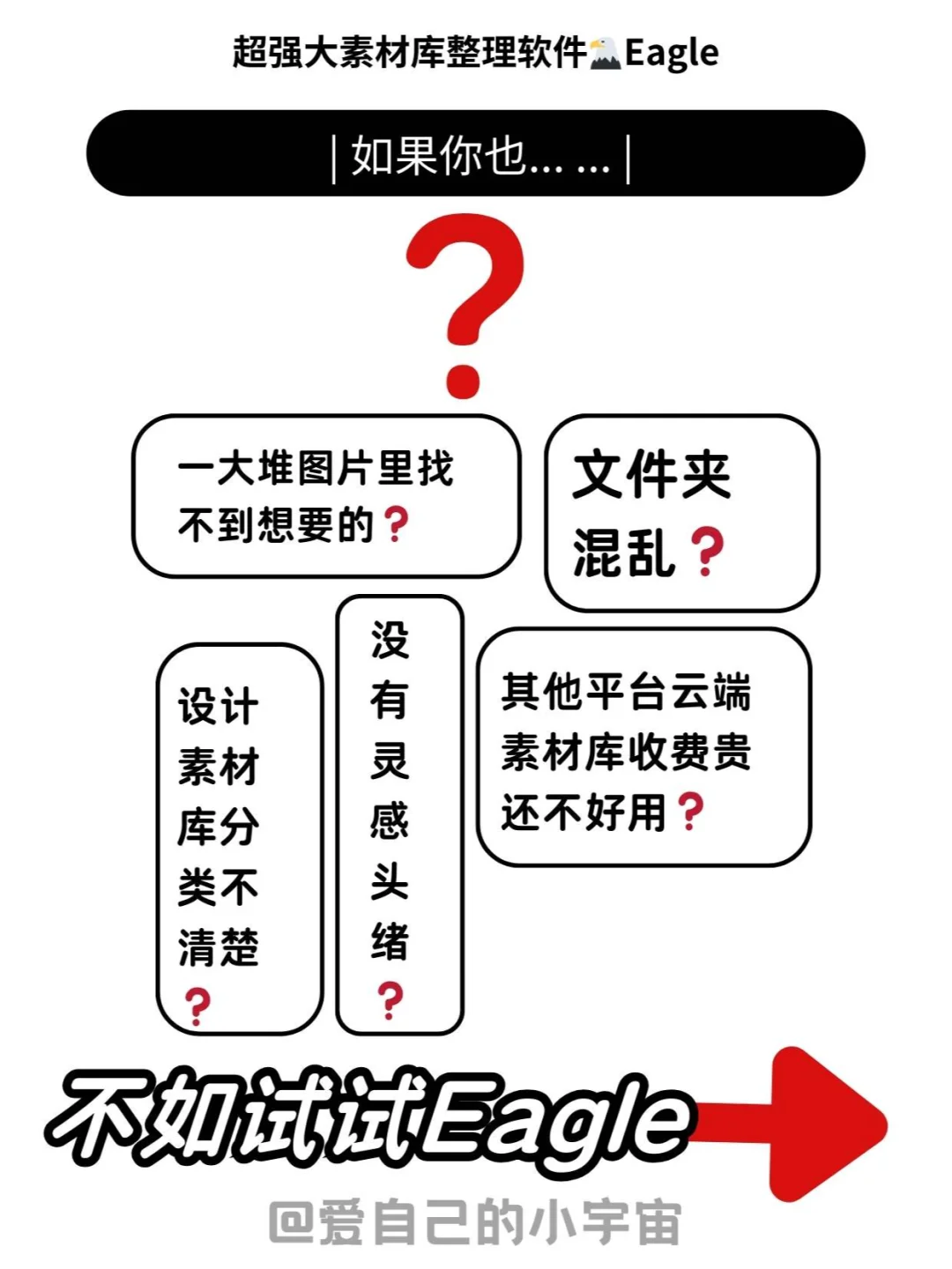 超强大素材库整理软件🦅Eagle