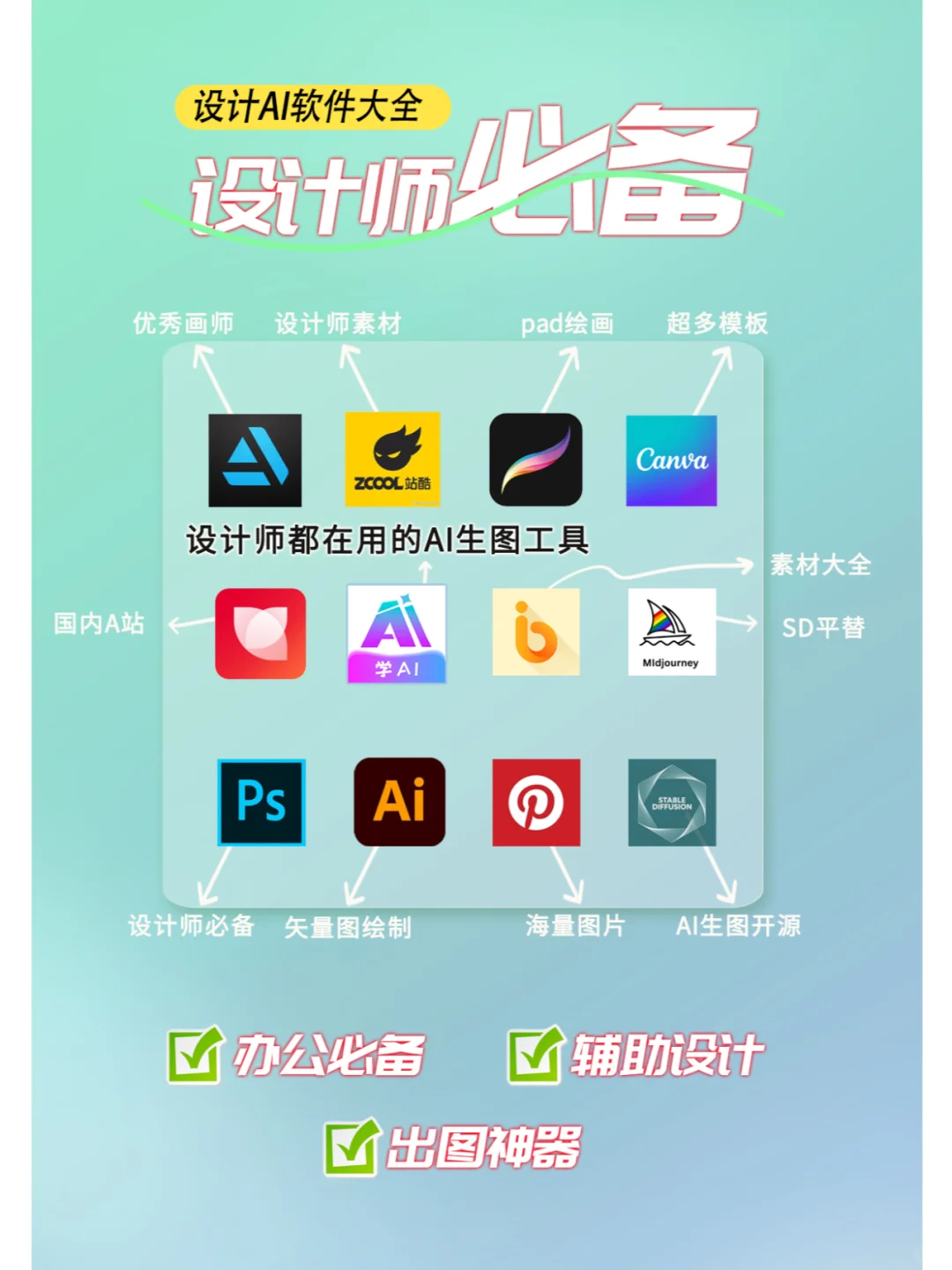设计师必备｜设计AI软件大全｜宝藏app