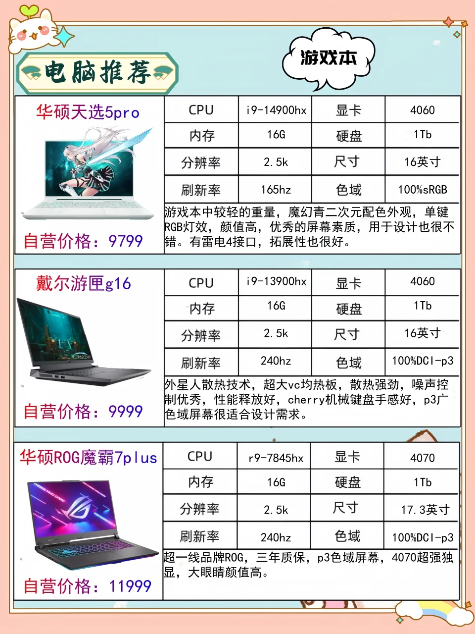 动画专业笔记本电脑推荐