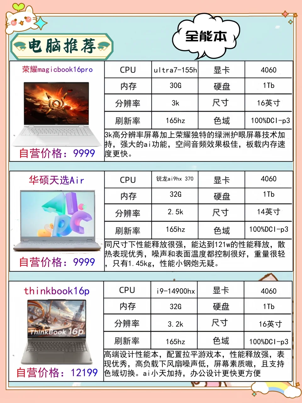 动画专业笔记本电脑推荐