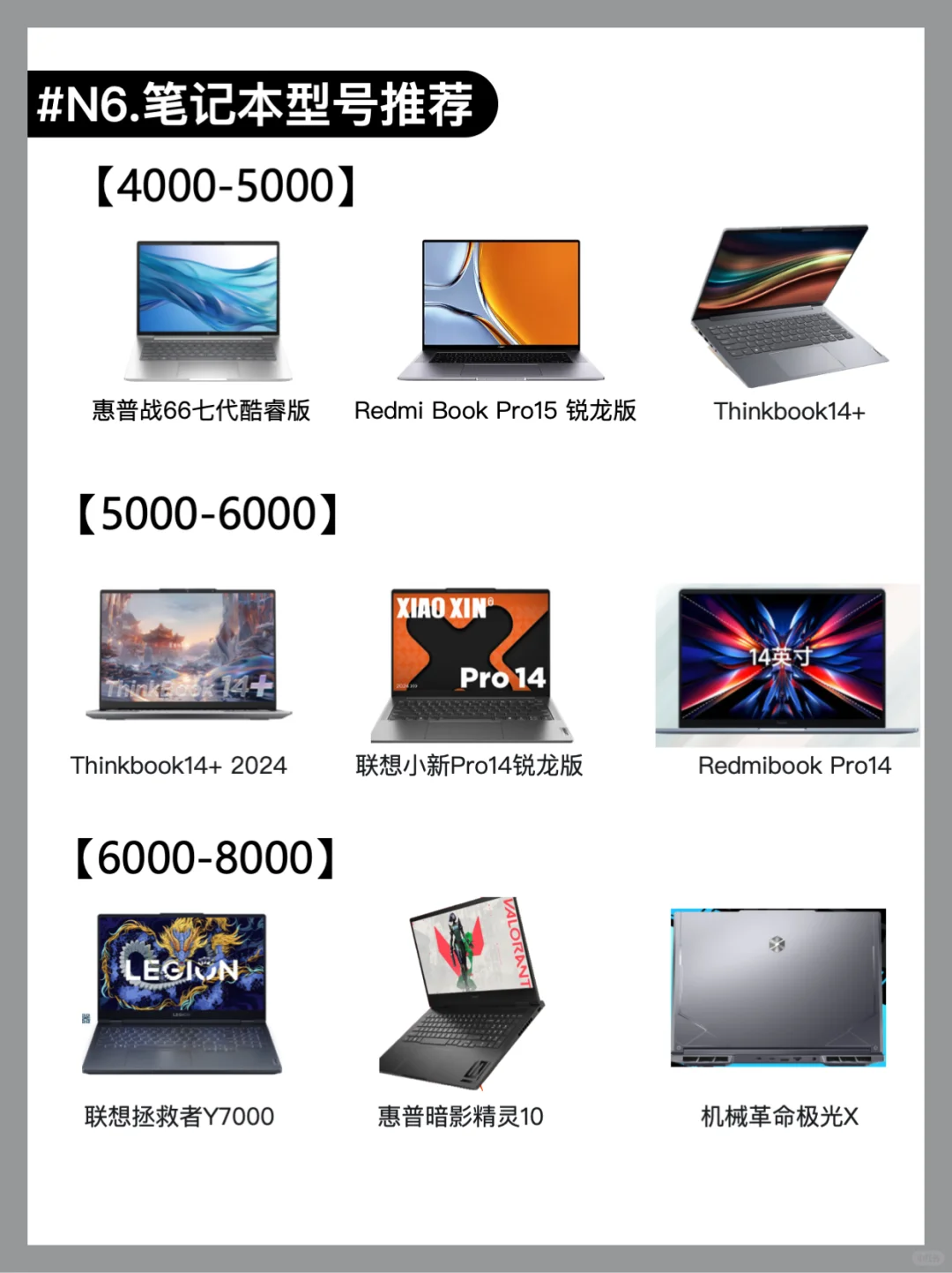 一篇就够❗️笔记本电脑选购指南，拒绝踩坑❌