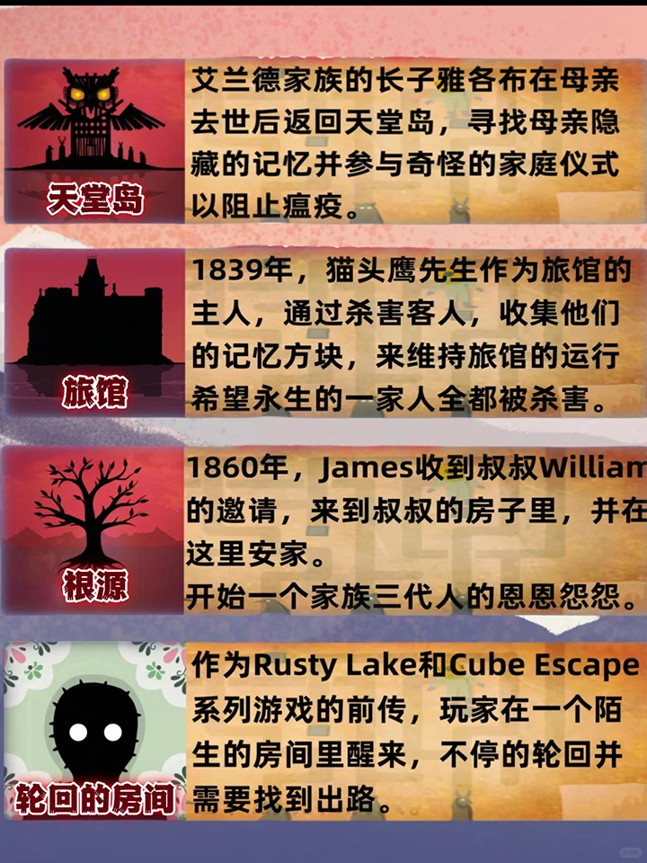 锈湖全系列🎮苹果iPad版免费分享🔥