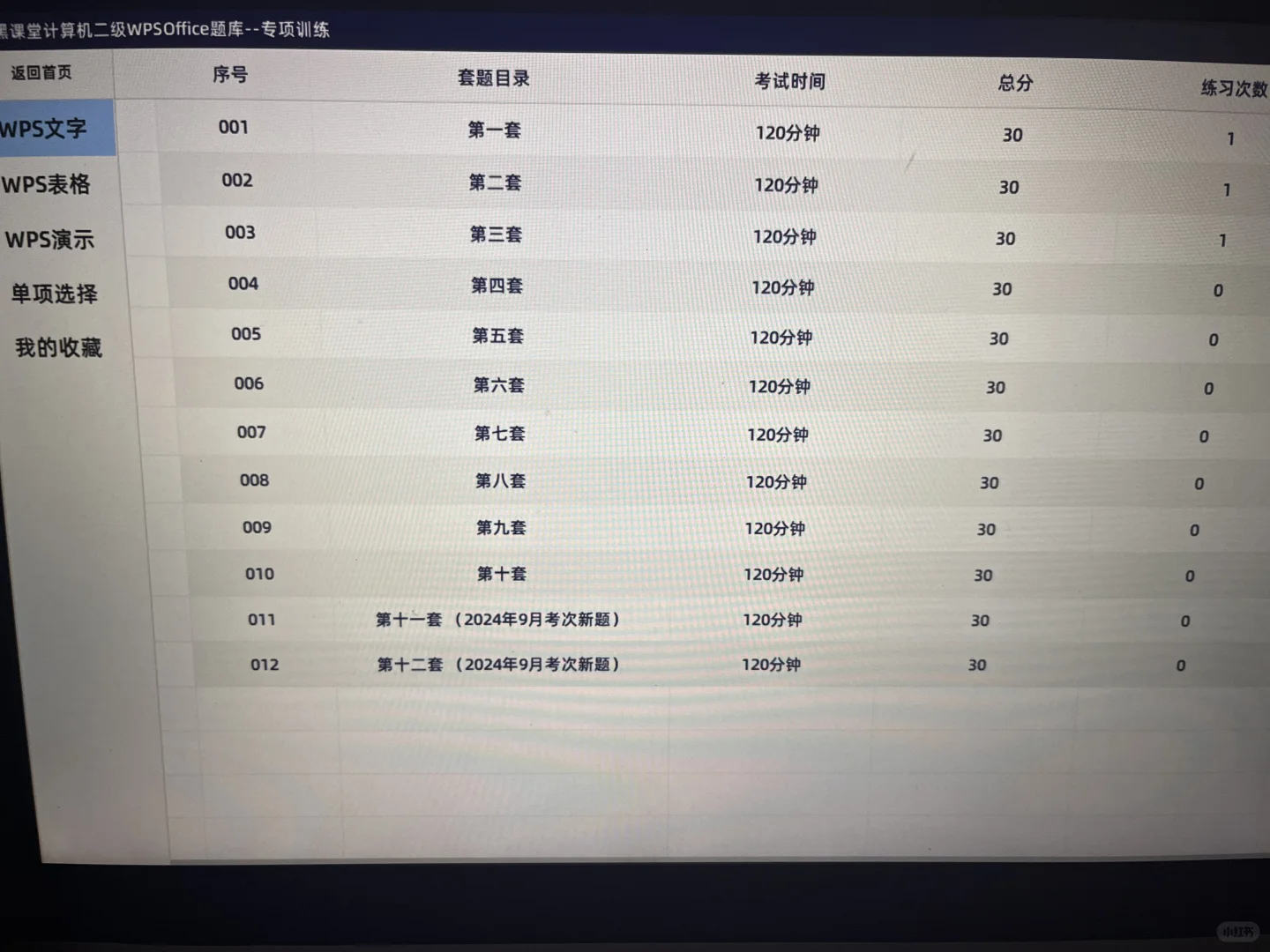计算机二级WPS软件已安装，🈚️常分享❗