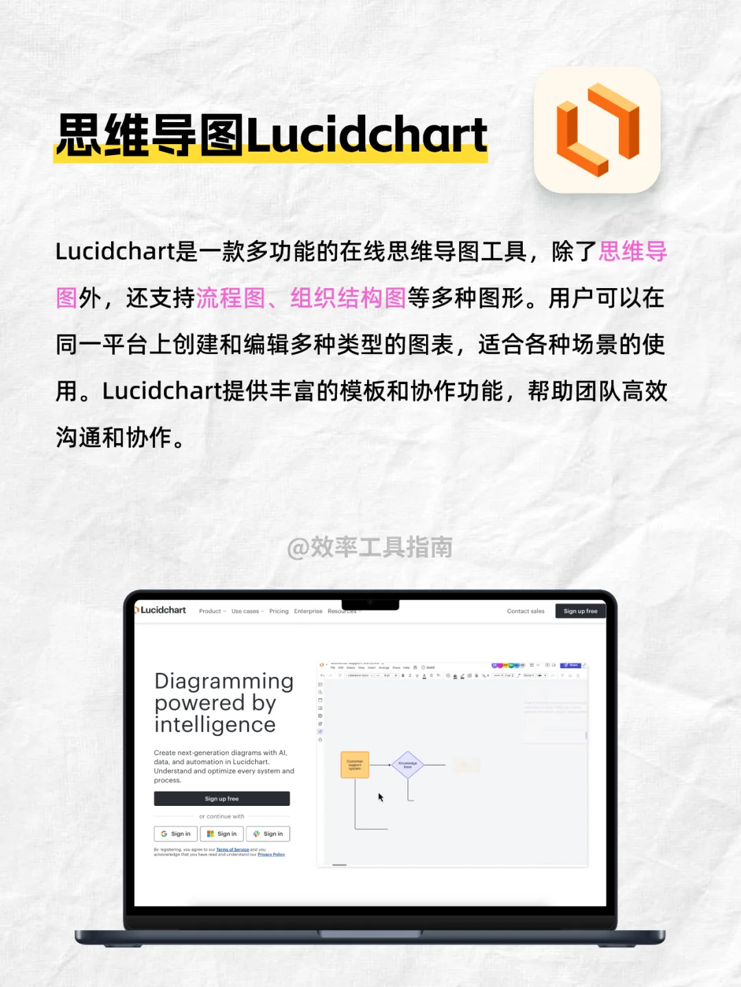 思维导图软件哪个好‼️这10款好用到哭！