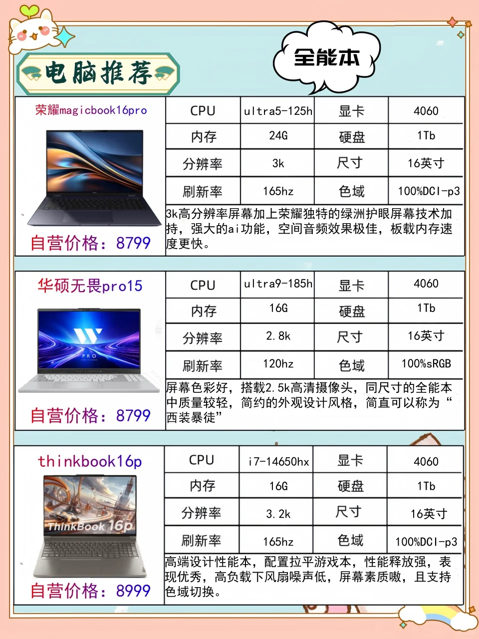 动画专业笔记本电脑推荐