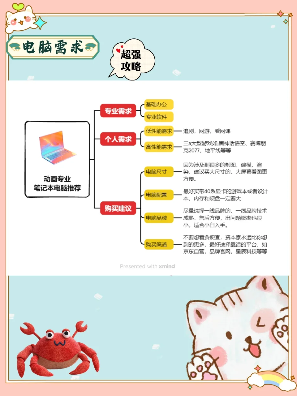 动画专业笔记本电脑推荐