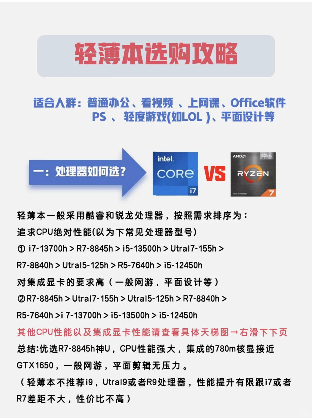 2025轻薄笔记本电脑推荐