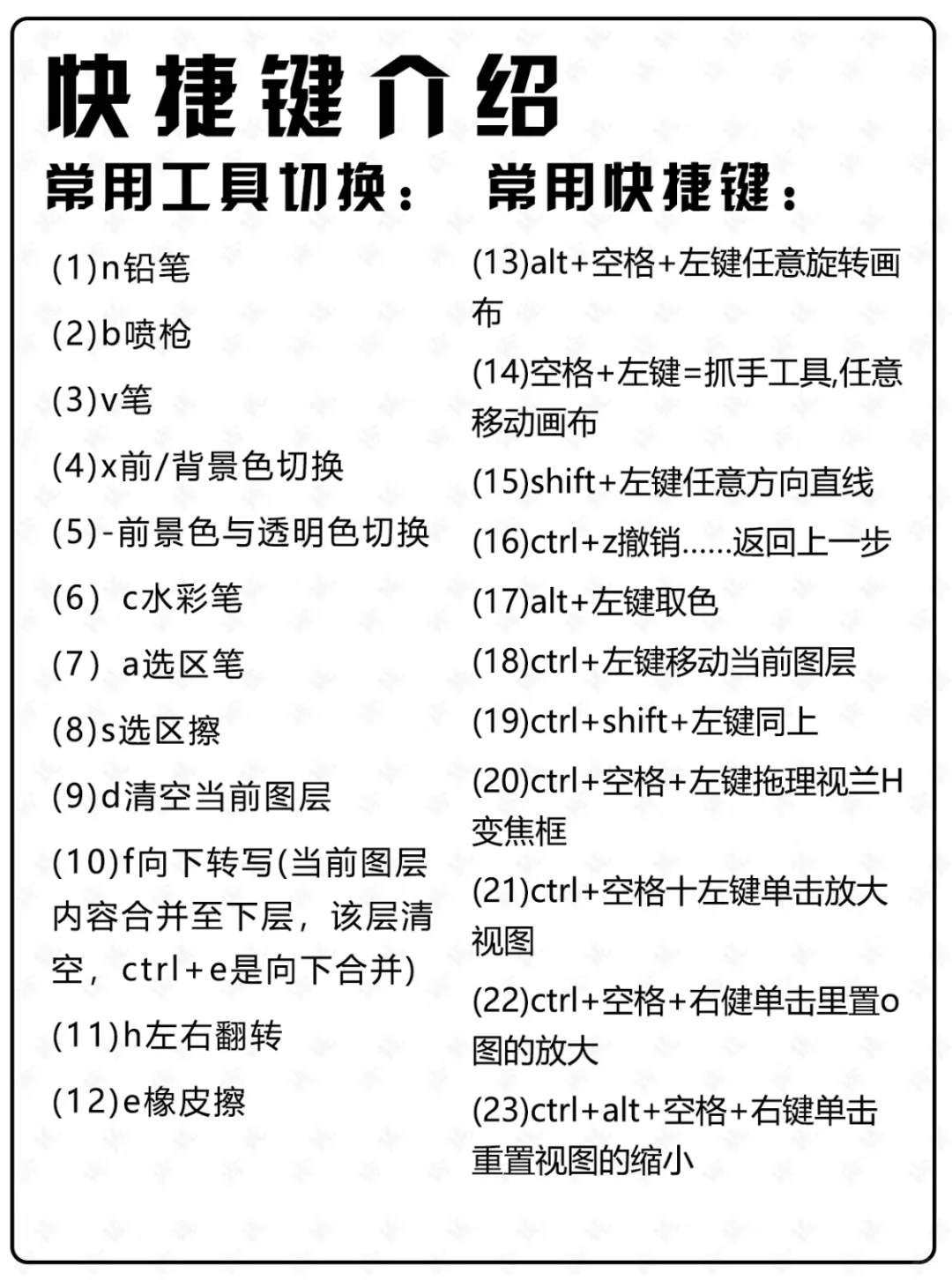 CSP、SAI、PS电脑板绘‼️一画一个不吱声~