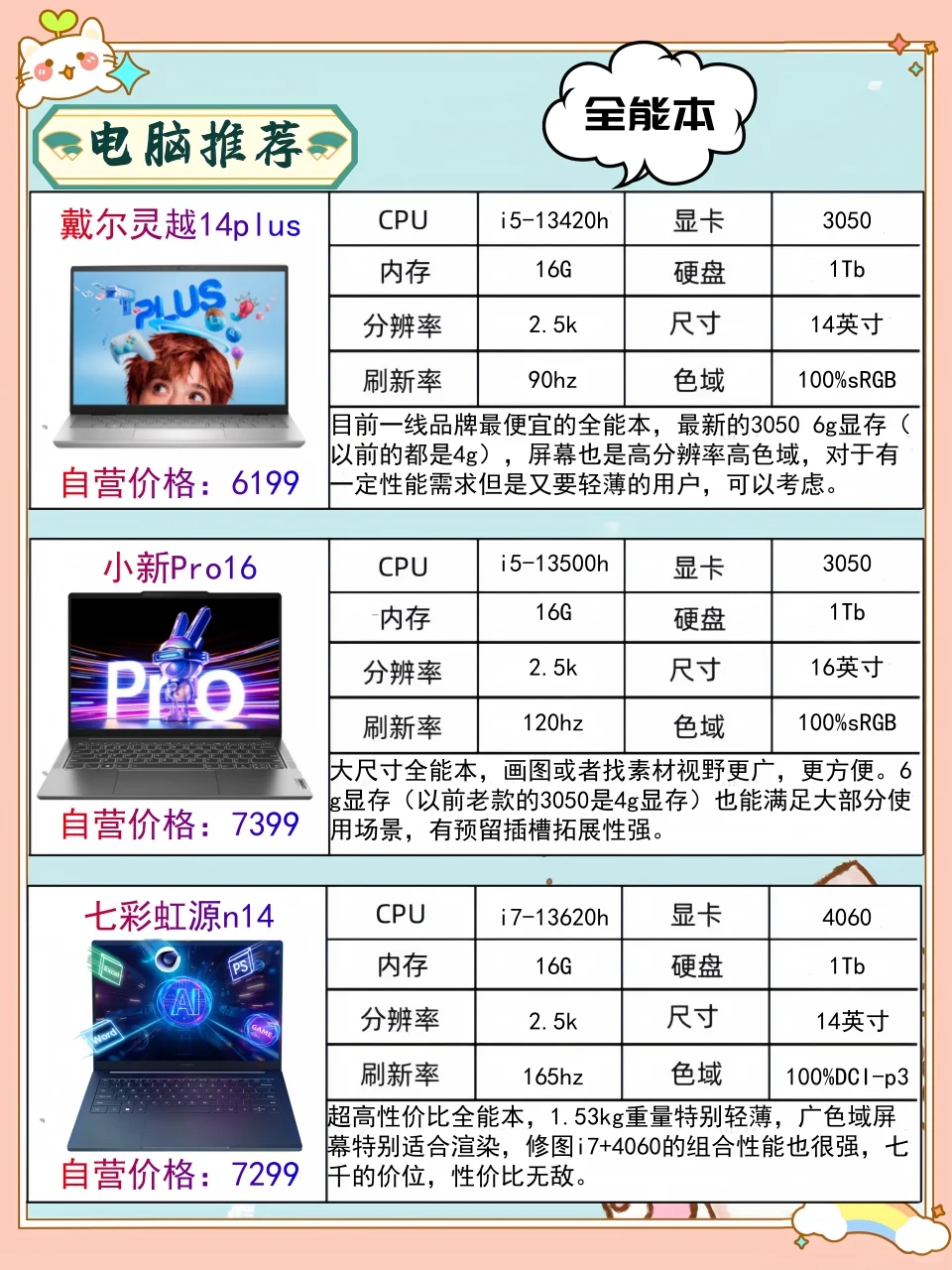 动画专业笔记本电脑推荐