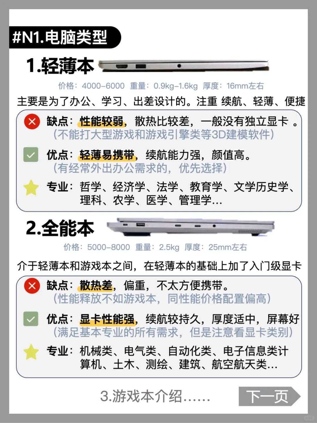 一篇就够❗️笔记本电脑选购指南，拒绝踩坑❌