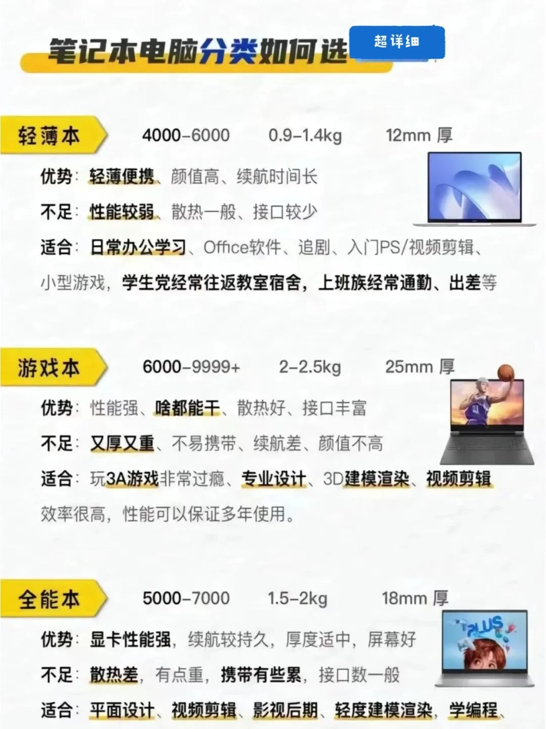 笔记本电脑推荐