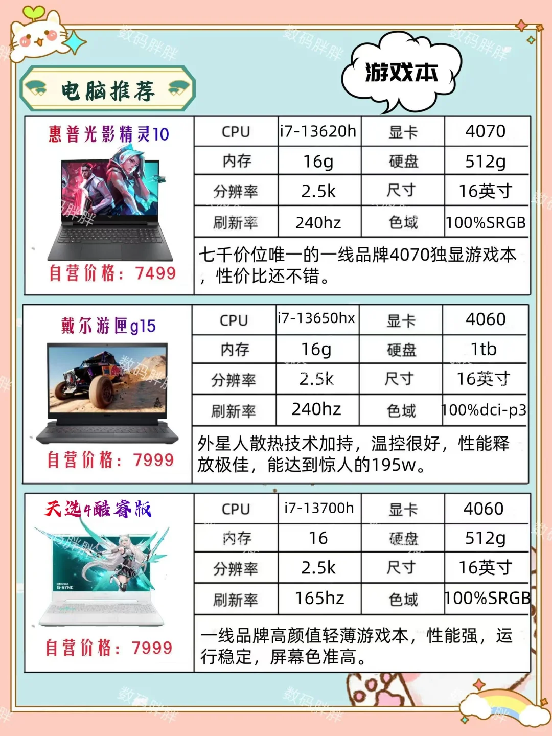 动画专业笔记本电脑推荐