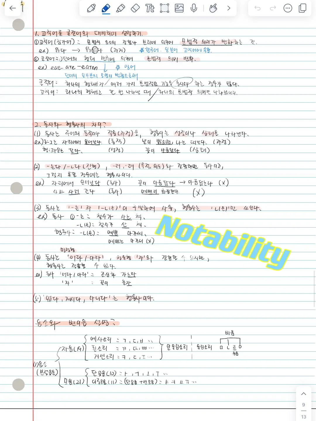 ✏️IPAD四款笔记app真实感受💕✨