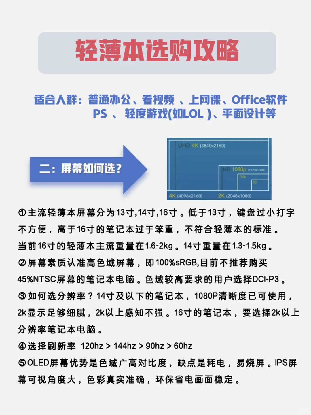 2025轻薄笔记本电脑推荐