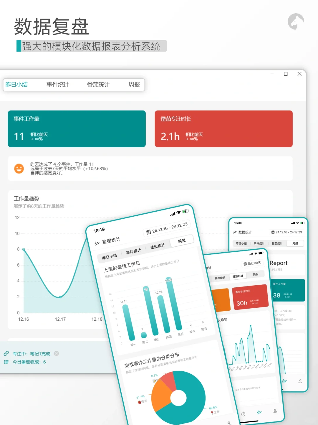 🔵Todo清单|高效使用指南,快来使用吧‼️