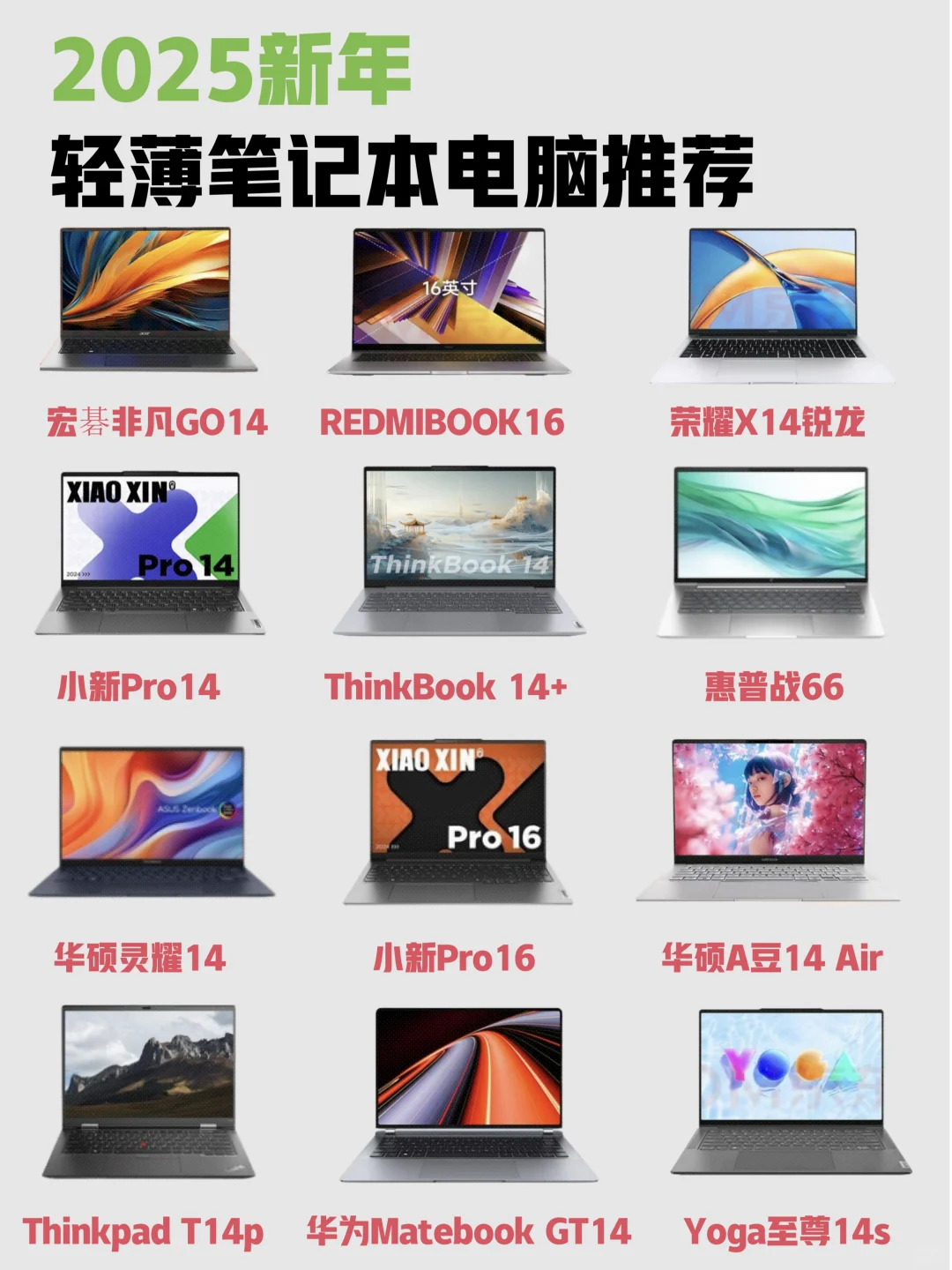2025轻薄笔记本电脑推荐