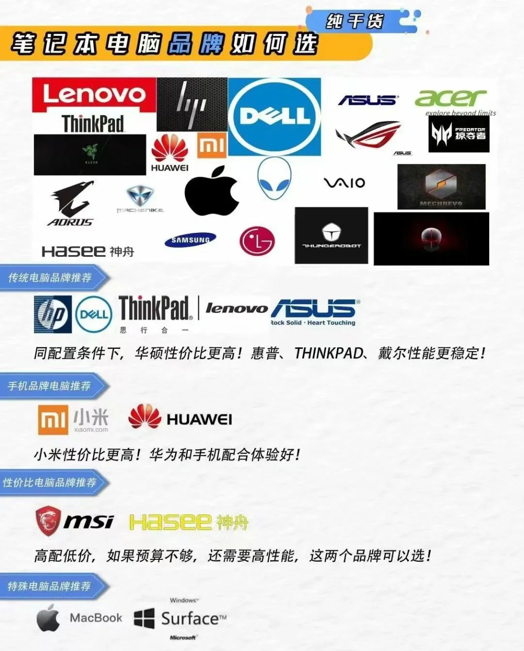 发现无限可能 小红薯电脑精选