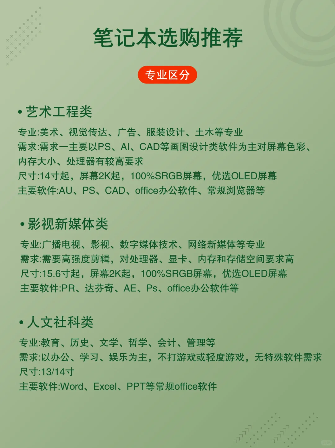 双11快到了，高性价比笔记本应该怎么选？？