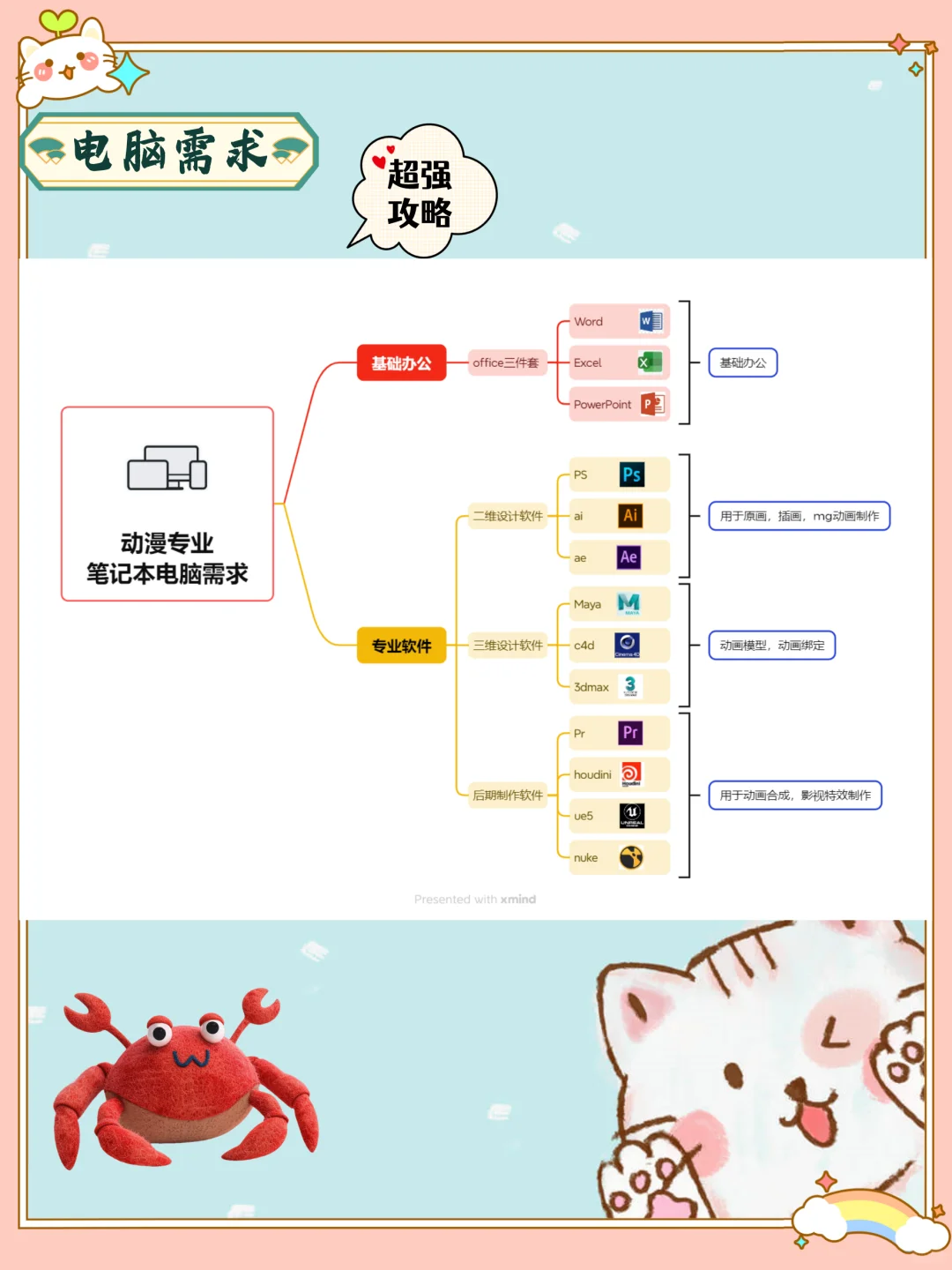 动画专业笔记本电脑推荐