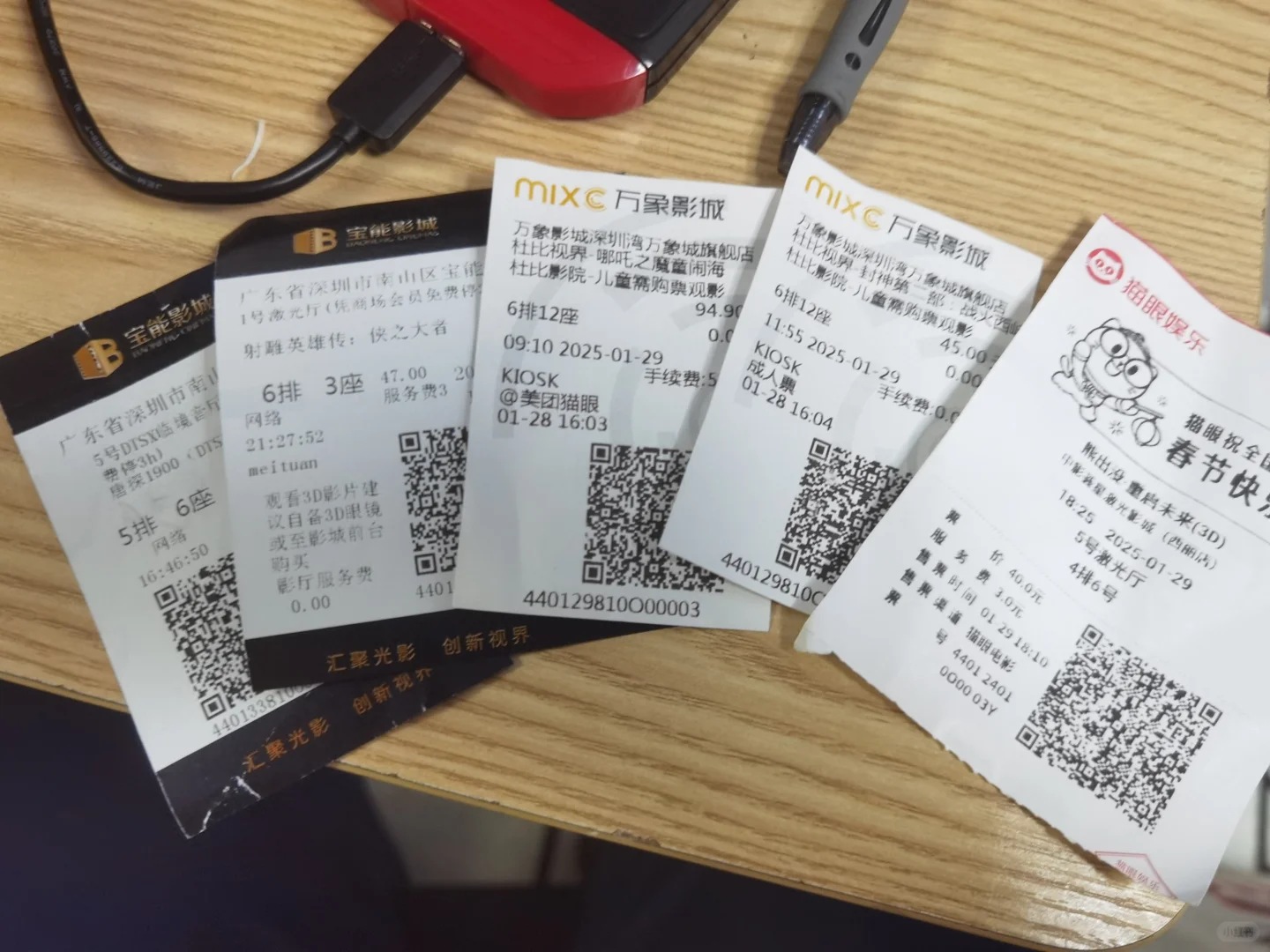 春节档6部全看完了！个人评价