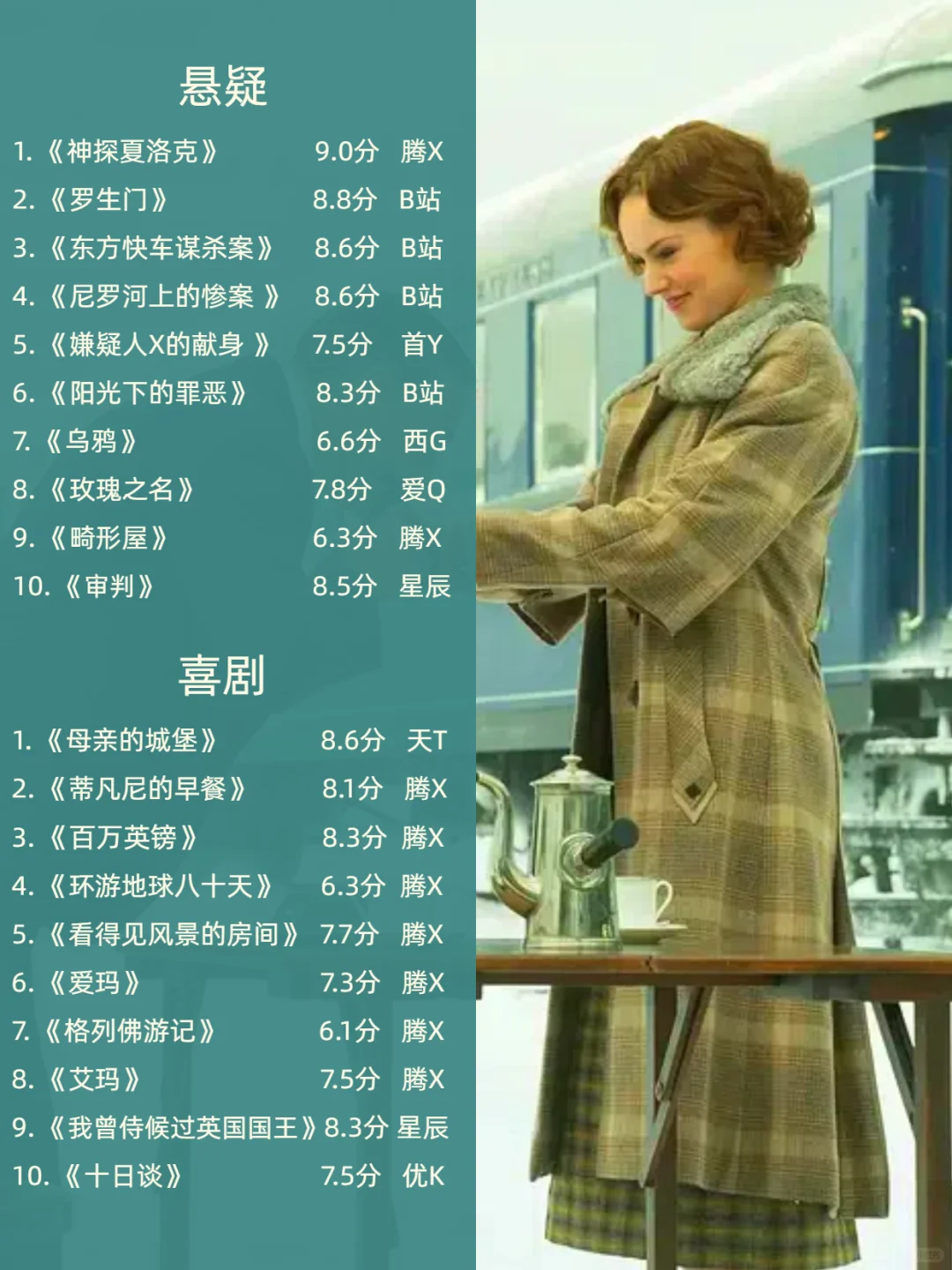 120部世界文学改编电影🎬谁才是神作🤩