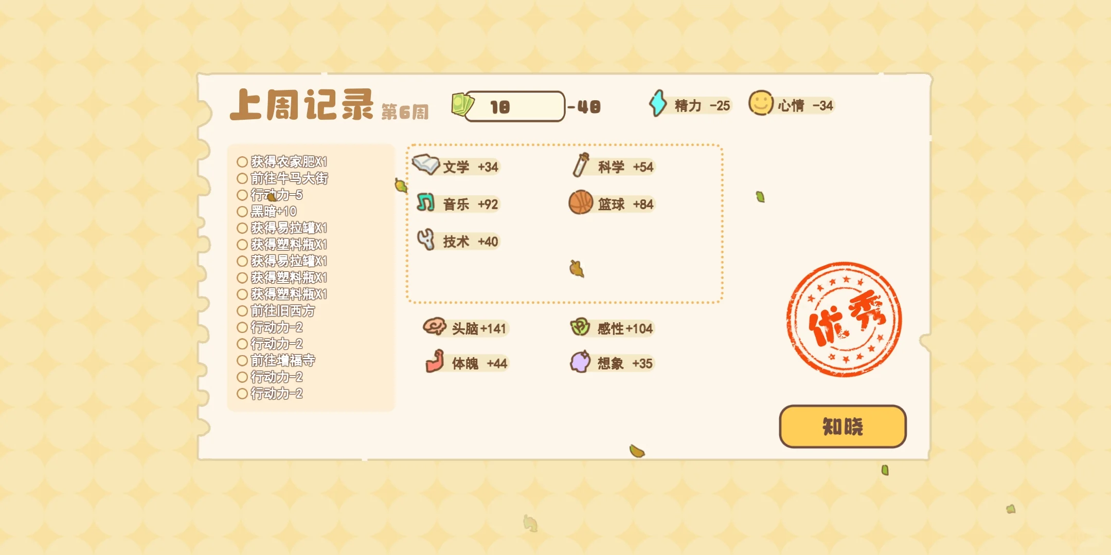 我一个捡垃圾的让我领养孩子结果养成服务员