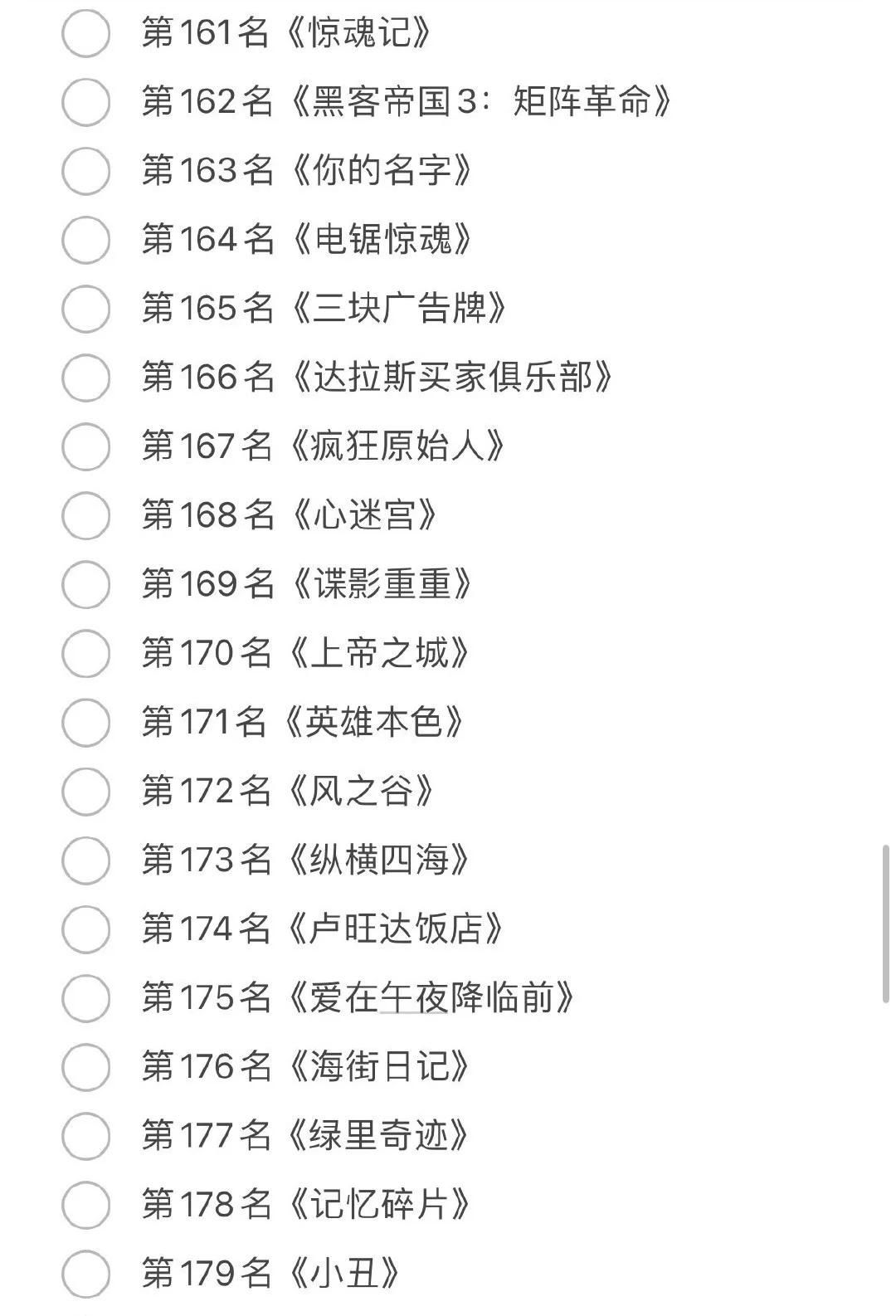 码住值得二刷的电影🎬