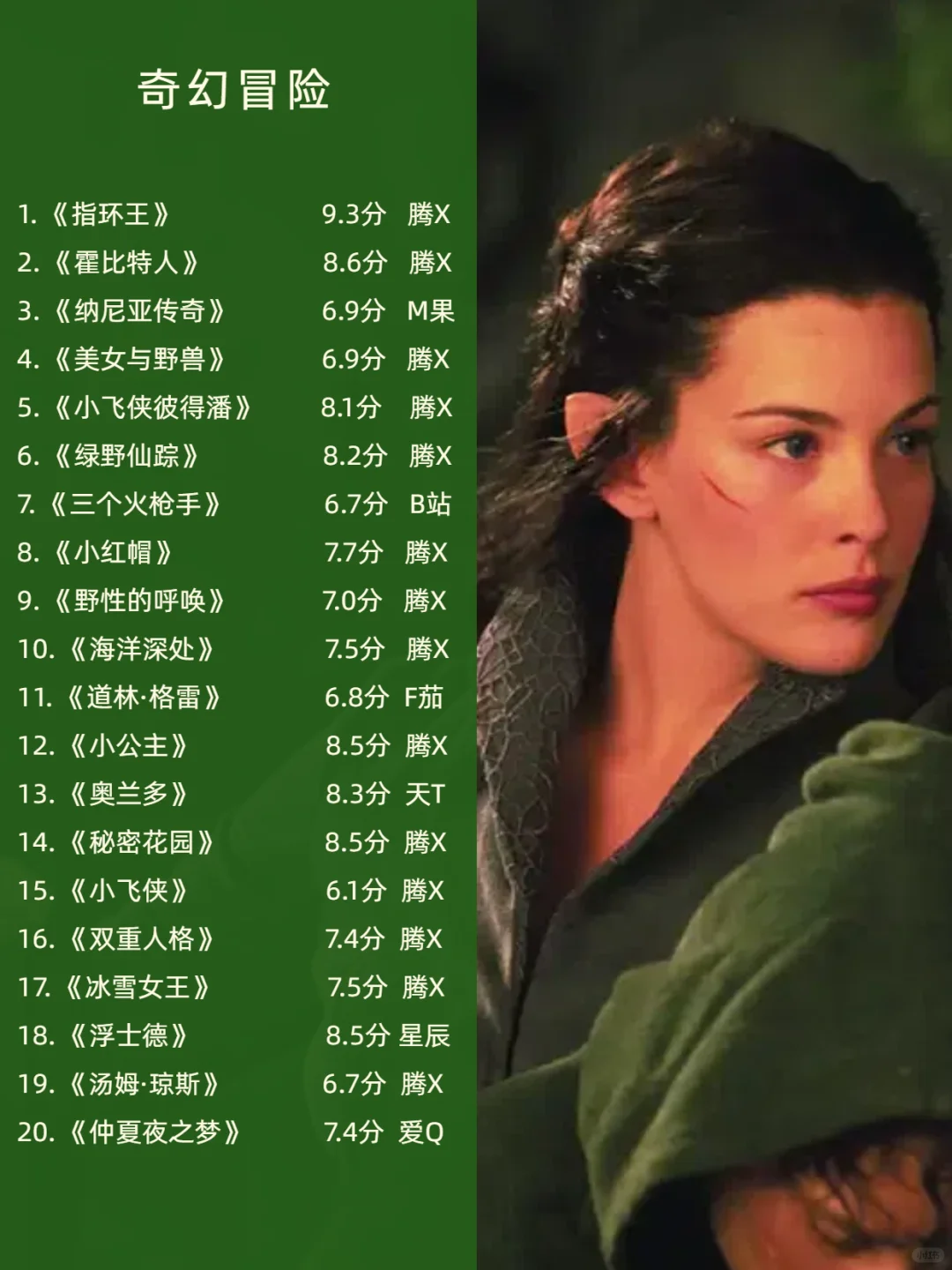 120部世界文学改编电影🎬谁才是神作🤩