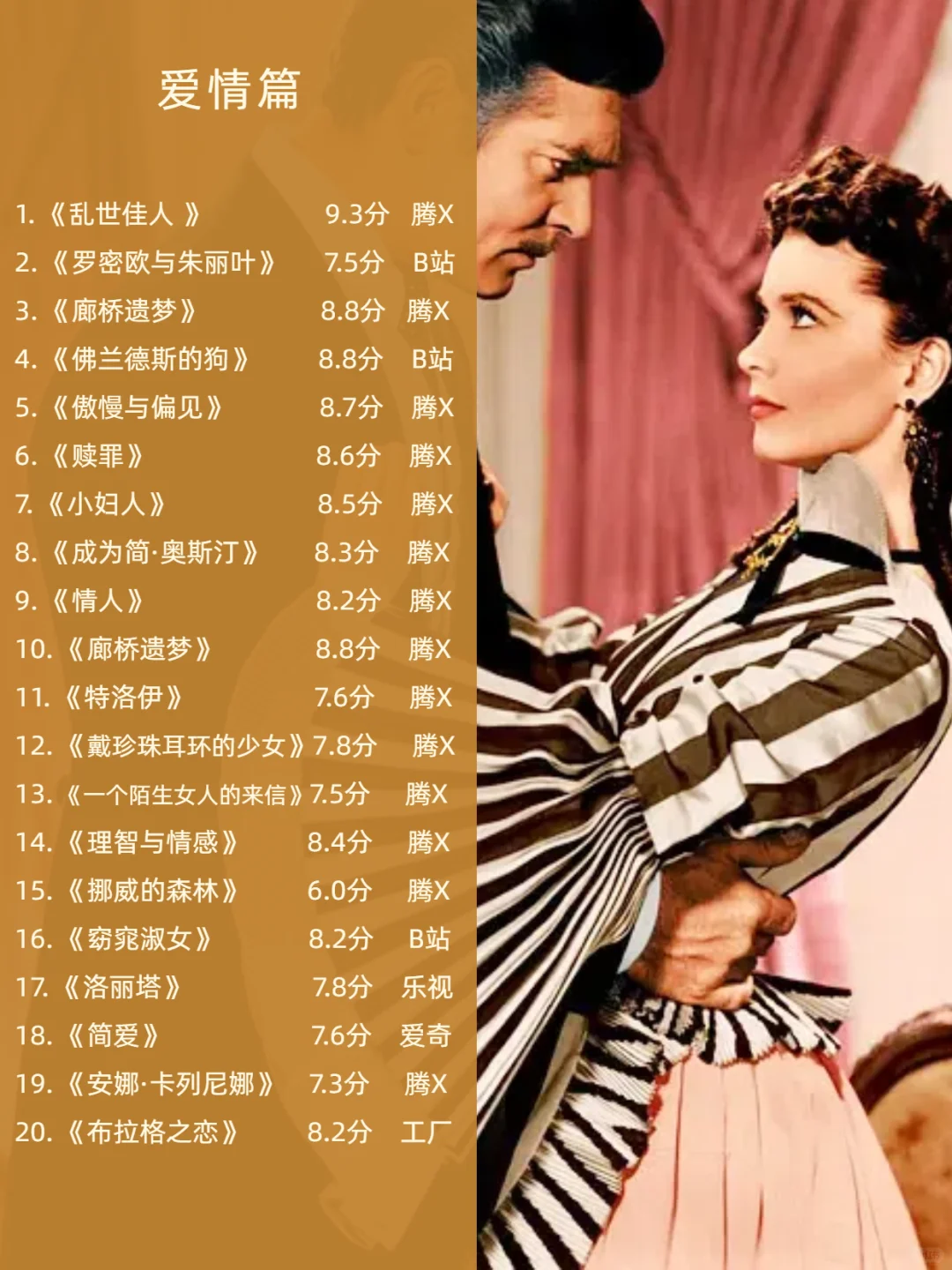 120部世界文学改编电影🎬谁才是神作🤩