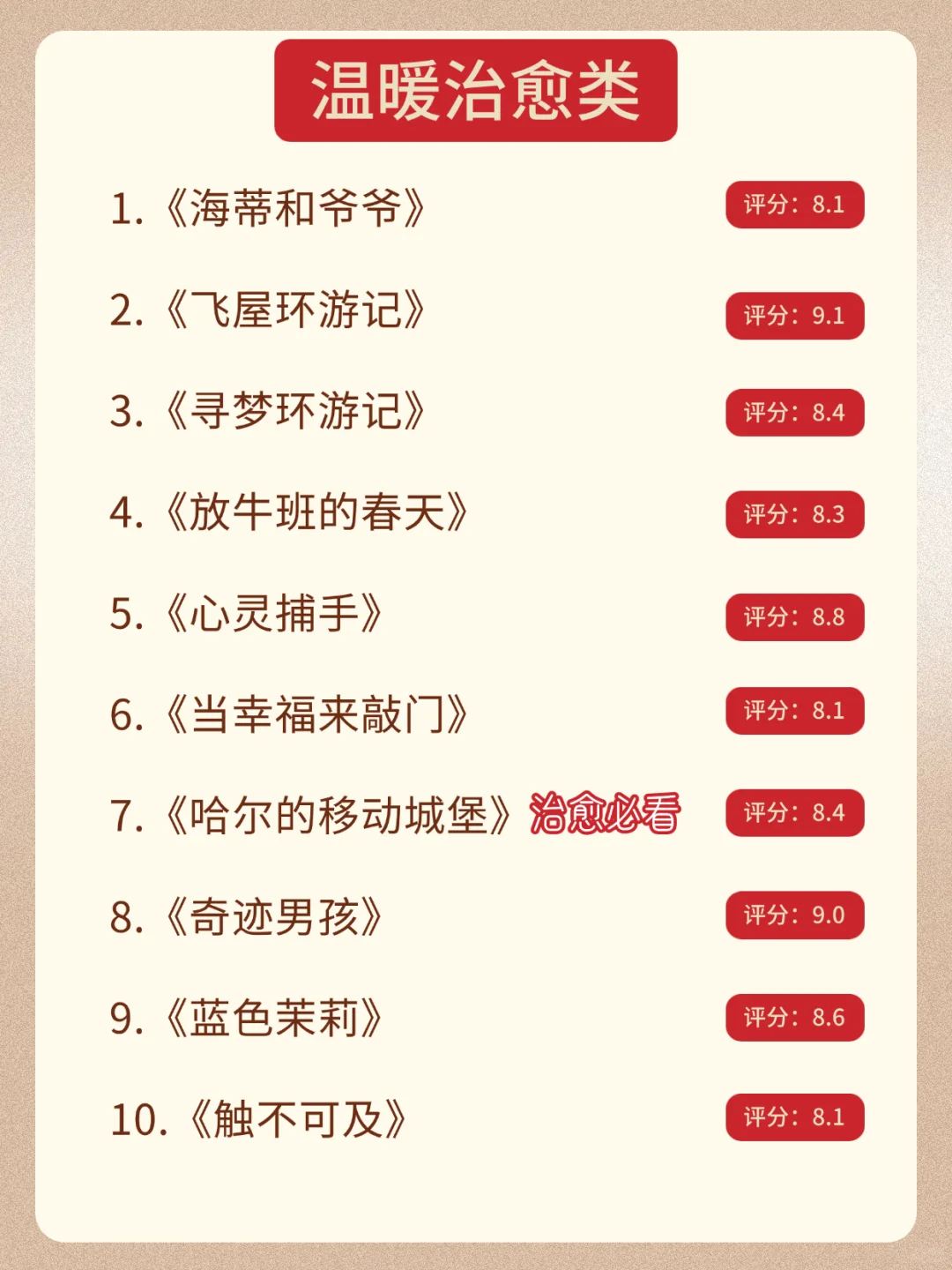 🔥搞钱女孩必看的100部🎬❗❗春节狂刷