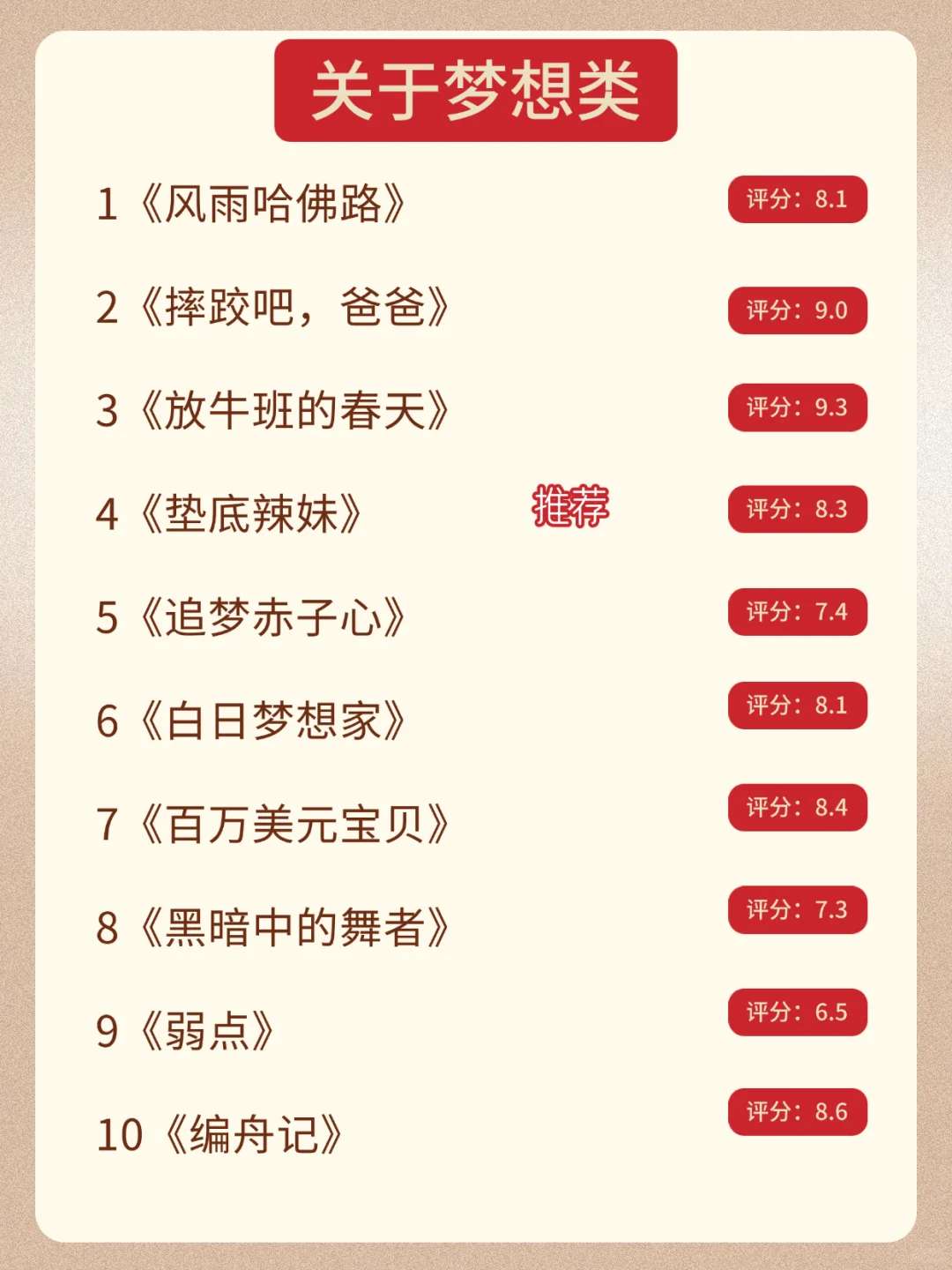 🔥搞钱女孩必看的100部🎬❗❗春节狂刷