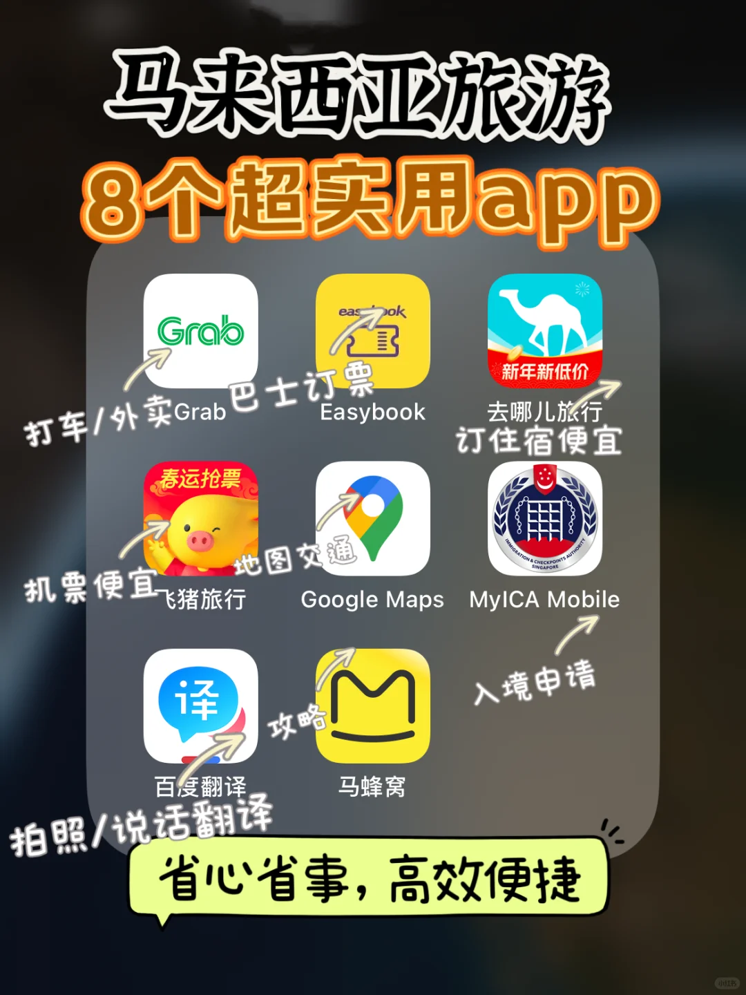 马来西亚旅游｜8个超实用app🔥
