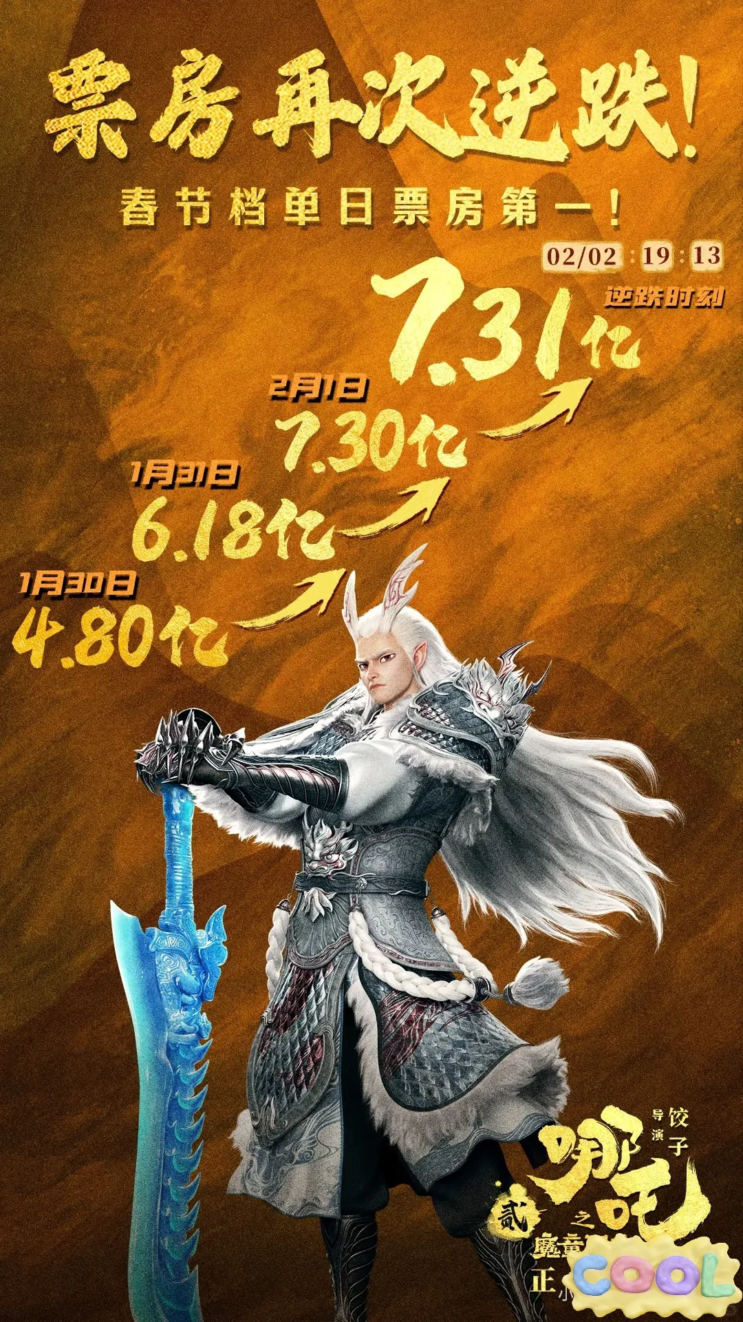 我要吹爆《哪吒之魔童闹海》！