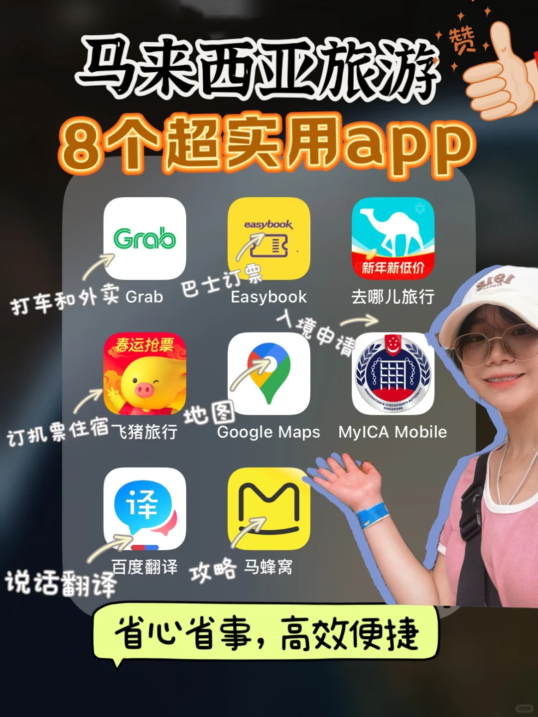 马来西亚旅游｜8个超实用app🔥