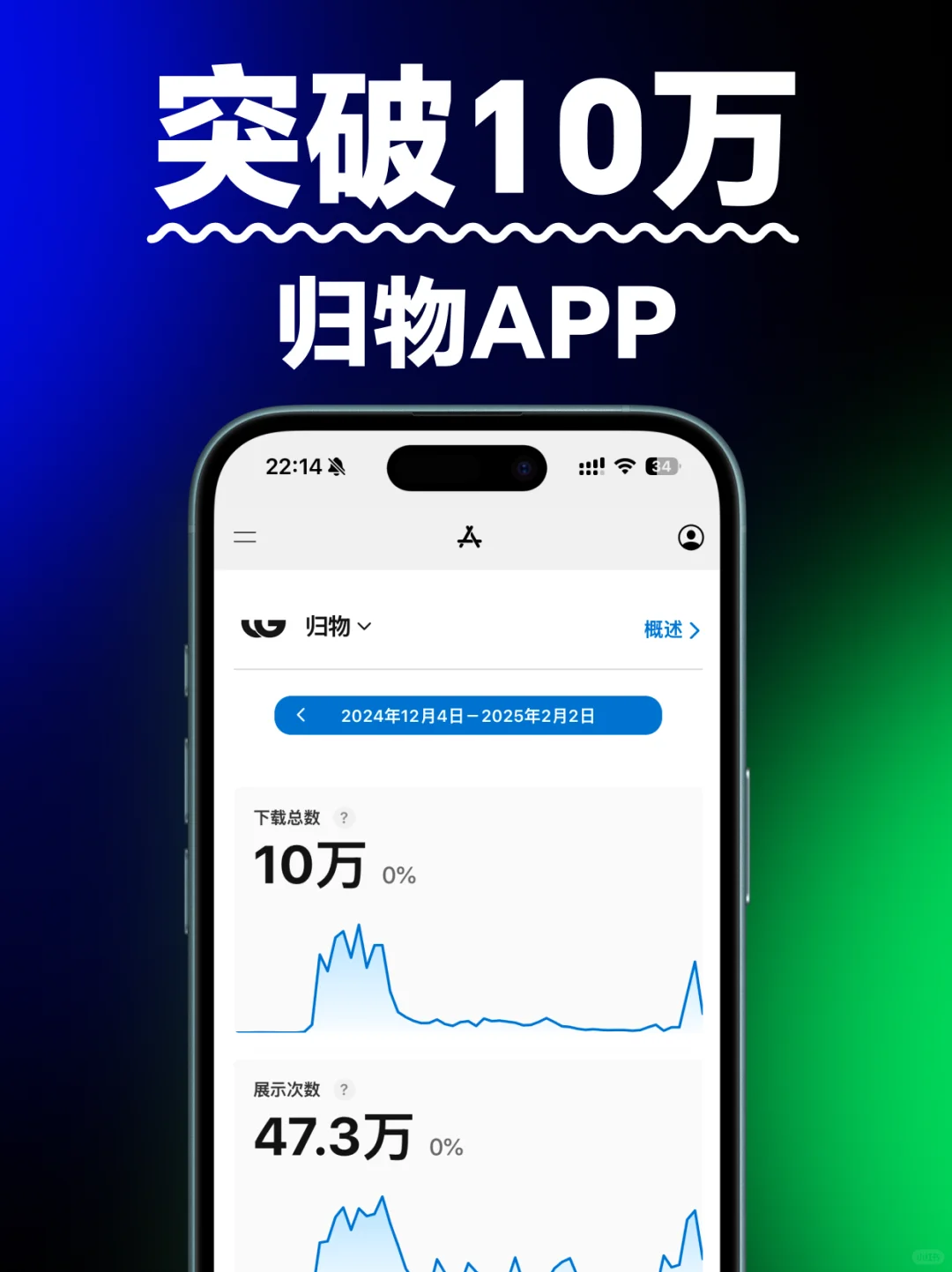 归物APP突破10万下载量