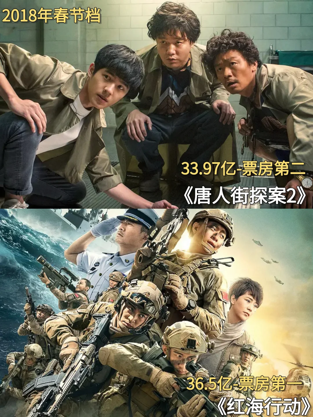 千年老二？唐探系列电影有自己的玄学...