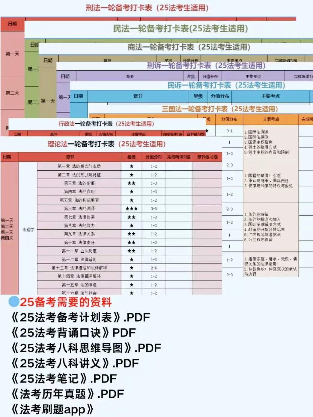 一个很变态.....但是能过法考的app❗️