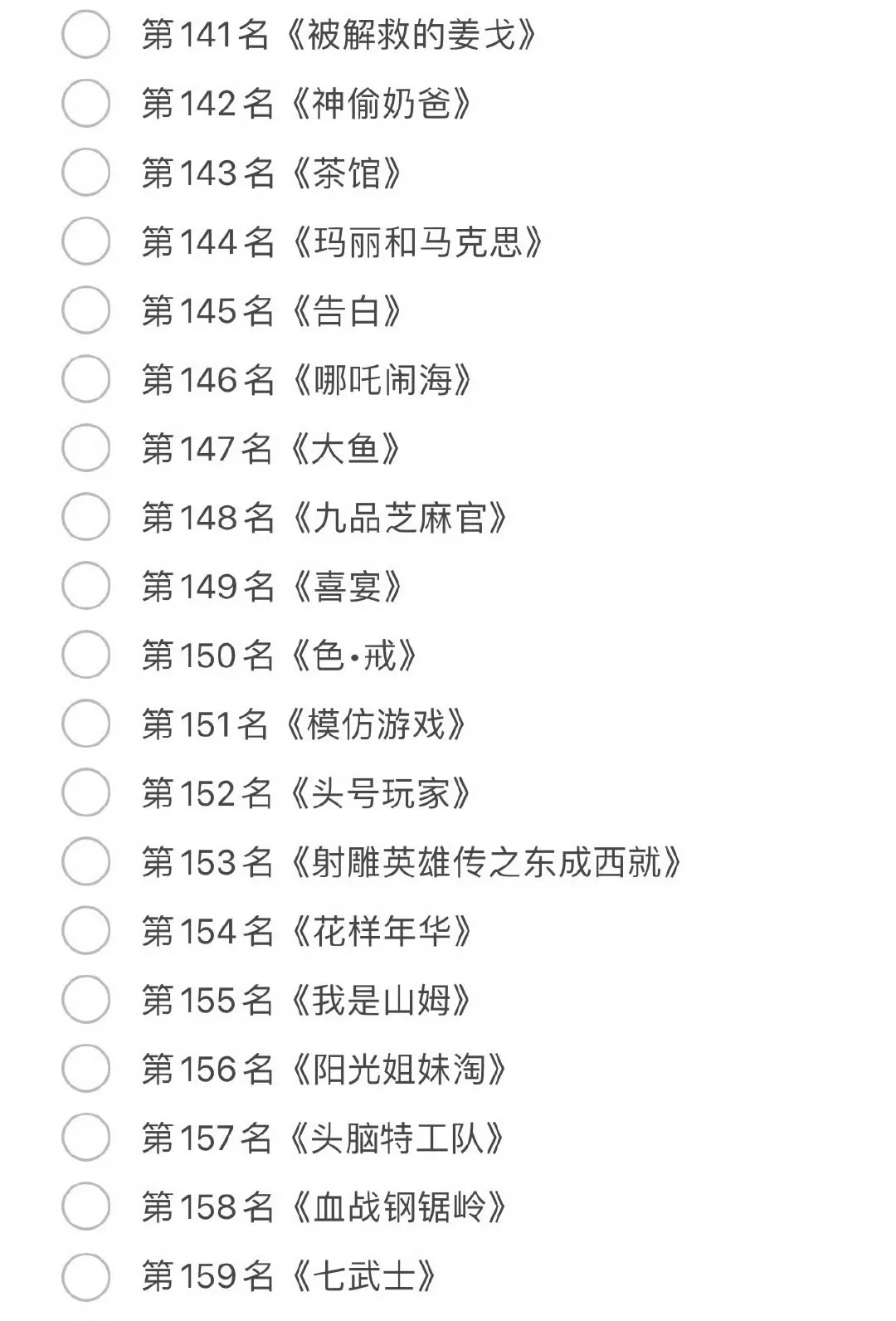 码住值得二刷的电影🎬