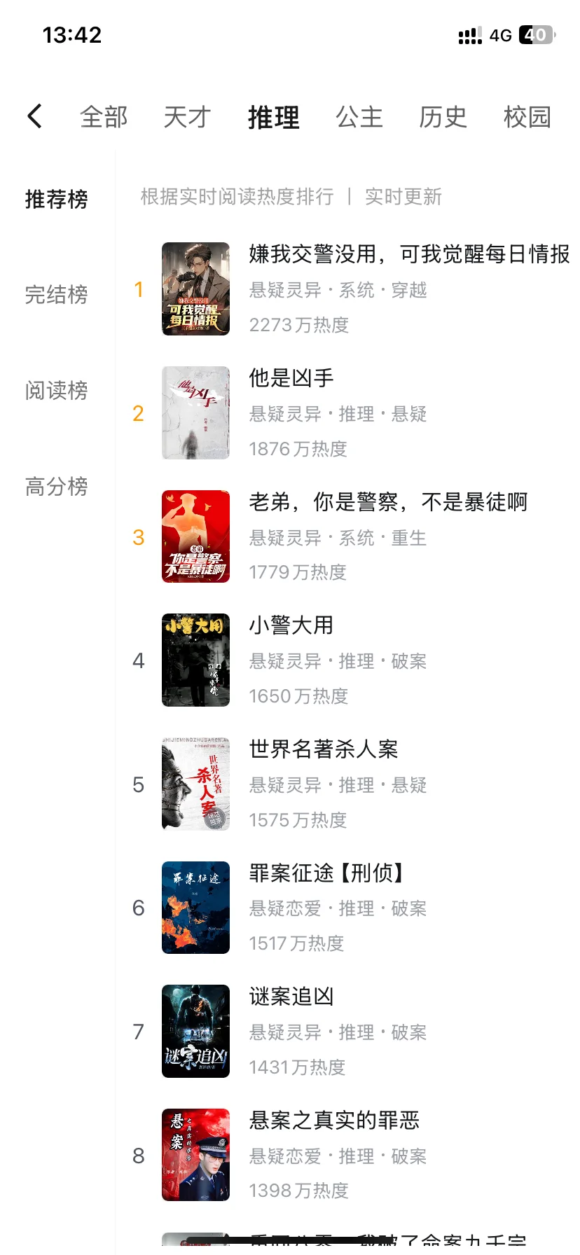 这儿的小说太全面了，看的太上头❗️❗️❗️