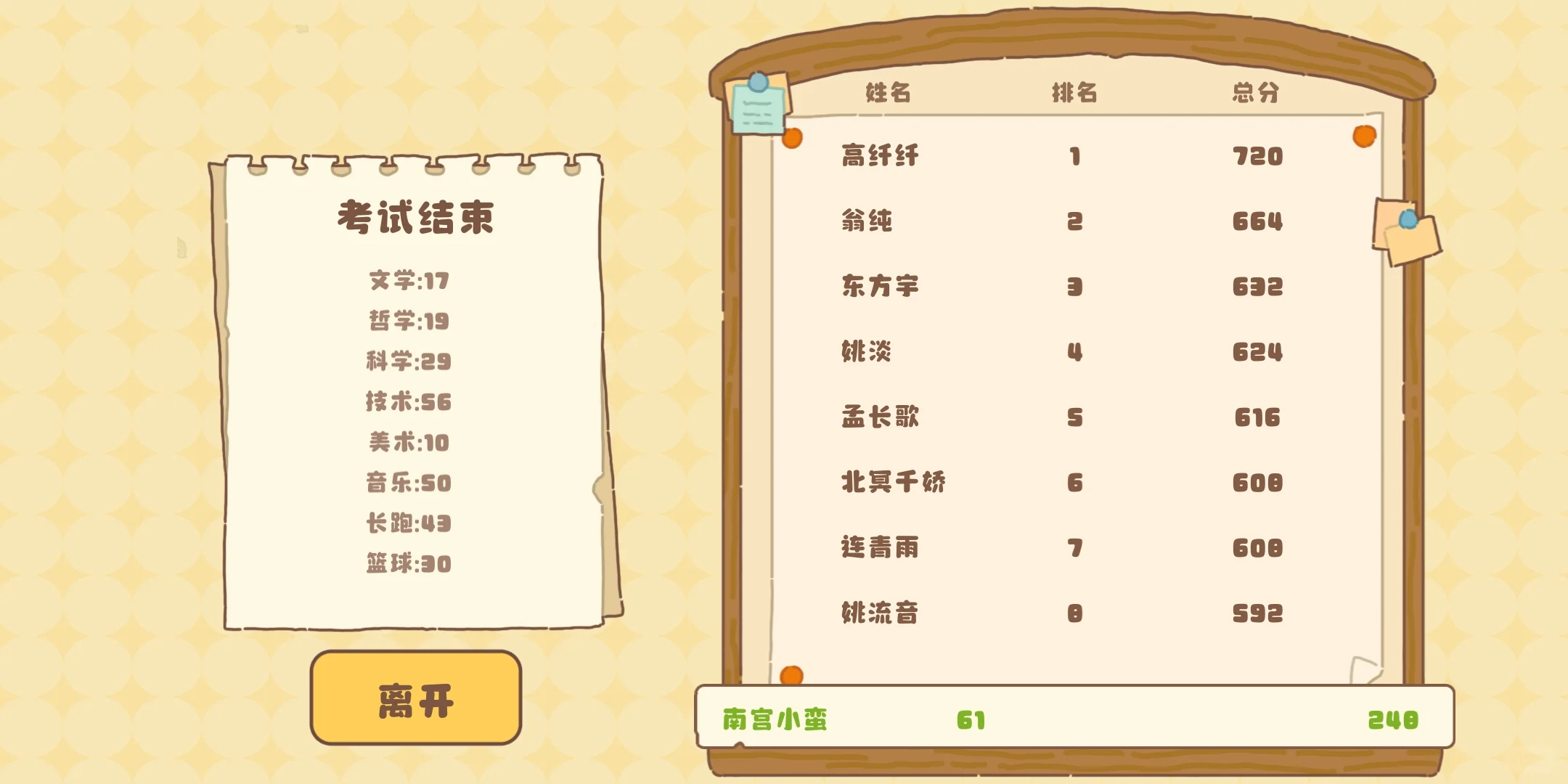 我一个捡垃圾的让我领养孩子结果养成服务员